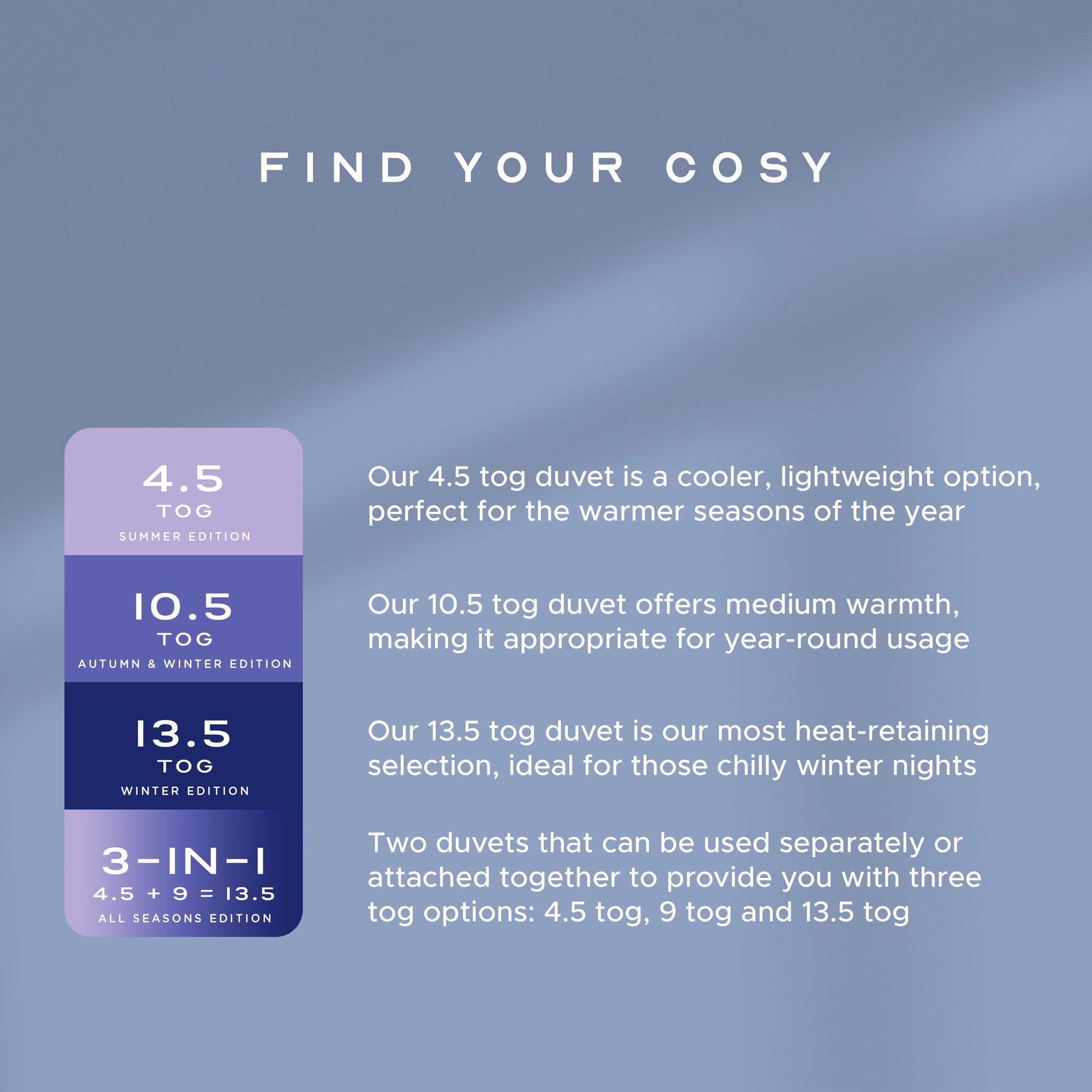 White - Snuggledown - Scandi Hollowfibre 13.5 Tog Duvet + 2 Med Pillows - 10