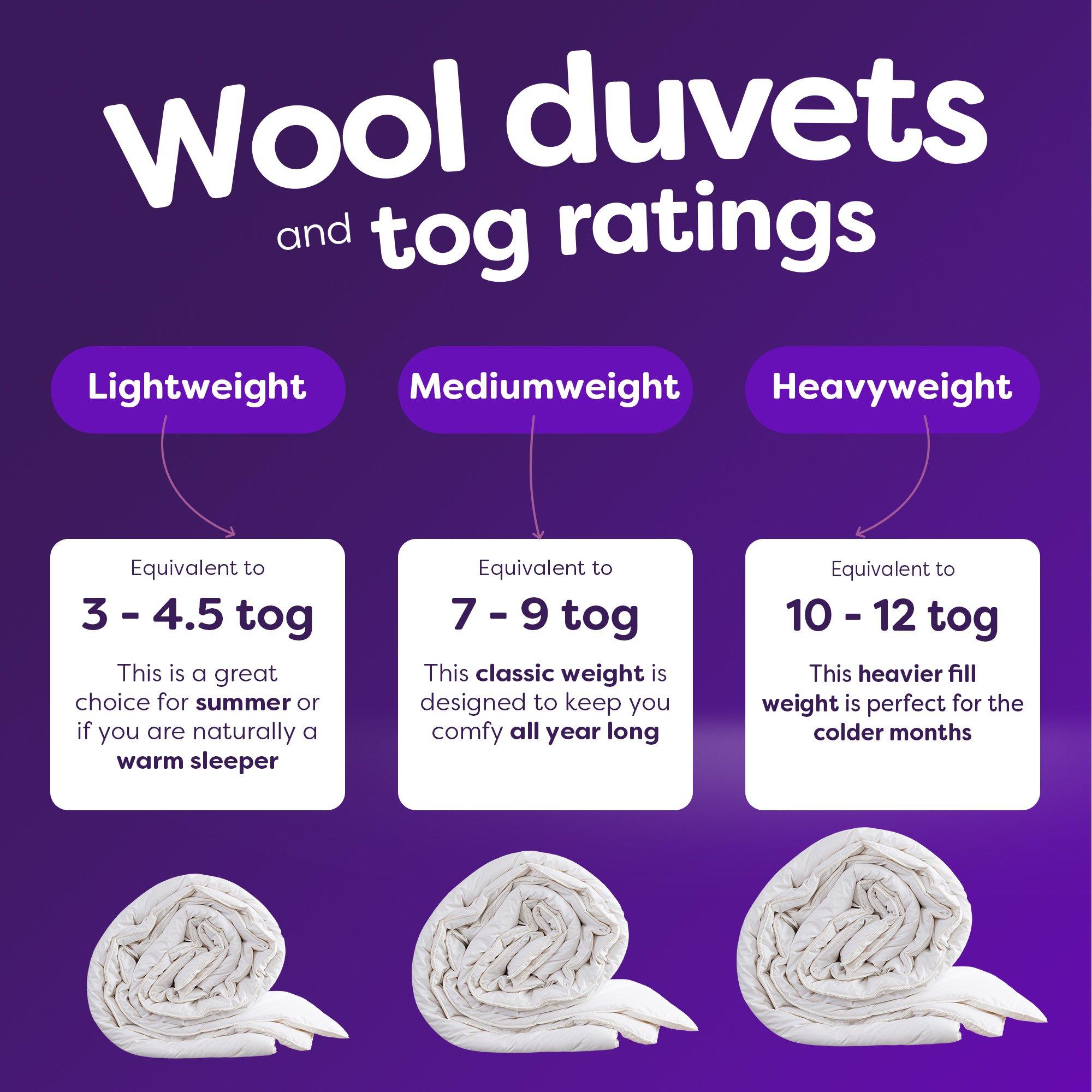 White - Slumberdown - Wonderful Wool Lightweight Duvet + 2 Pillows - 11