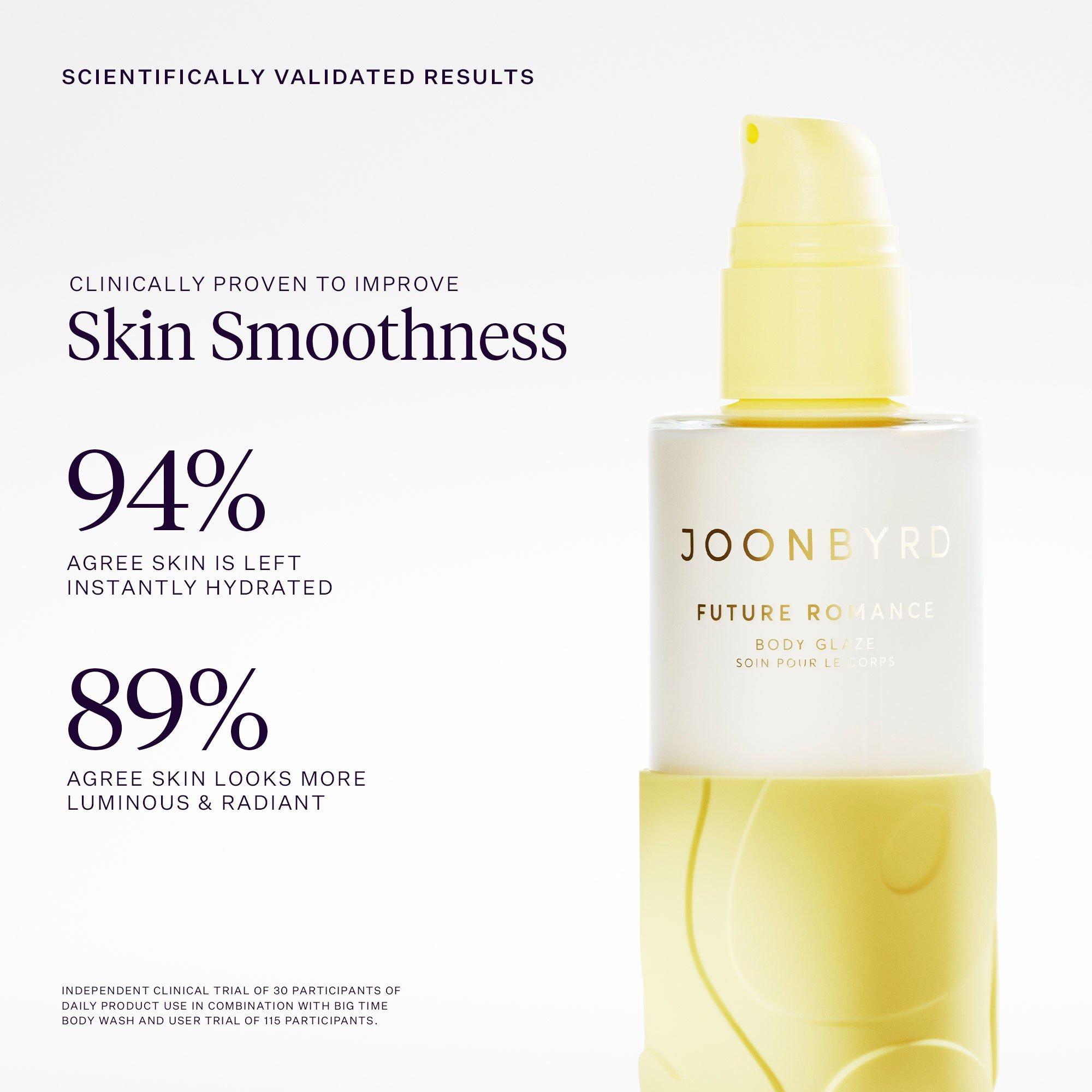 Not Applicable - JOONBYRD - FUTURE ROMANCE BODY GLAZE - 2