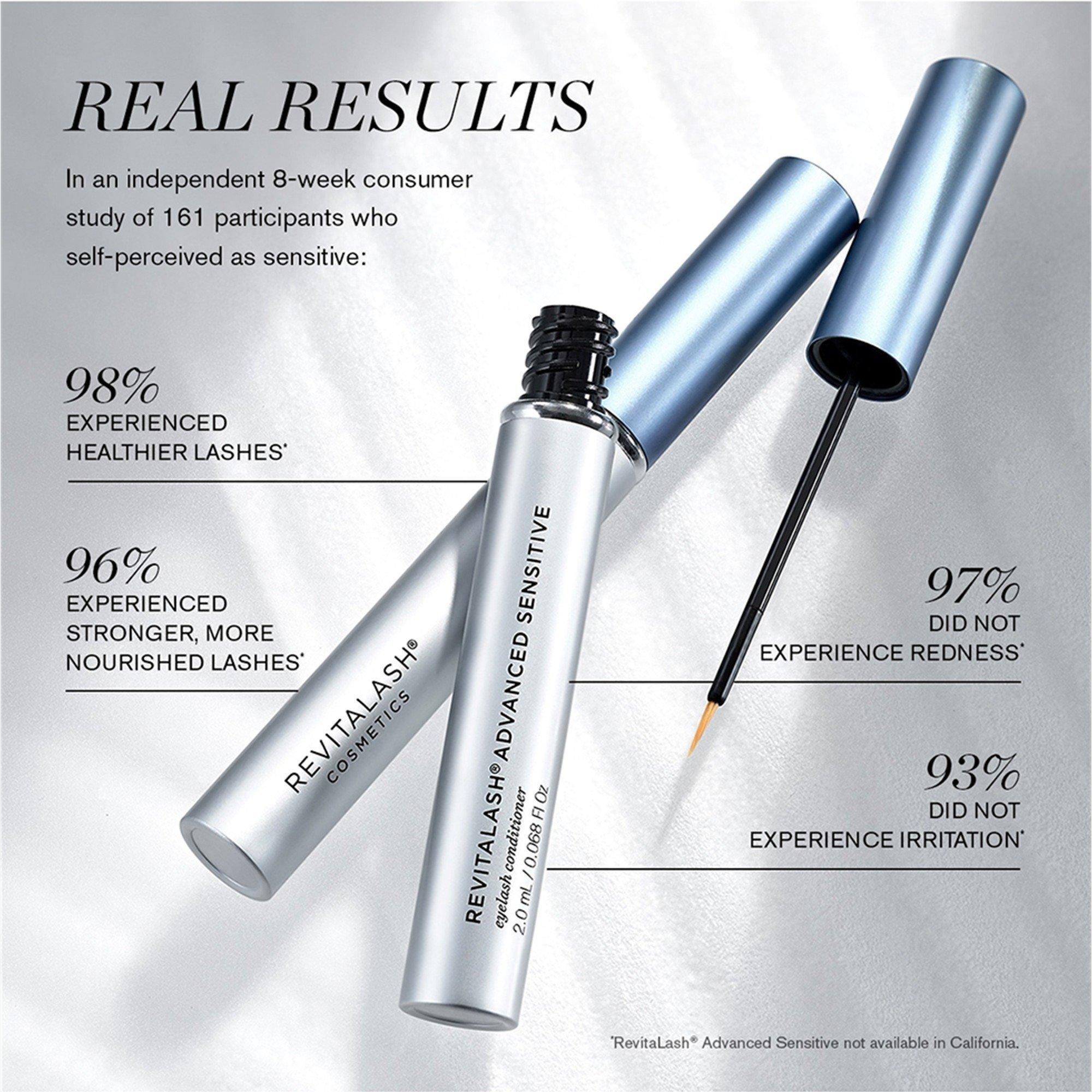 Not Applicable - RevitaLash Cosmetics - ADVANCED SENSITIVE 2.0ML - 2