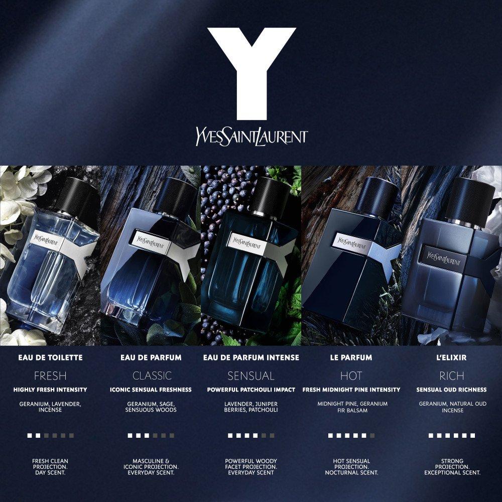 Clear - Yves Saint Laurent - YSL FRA Y Ld00 - 7