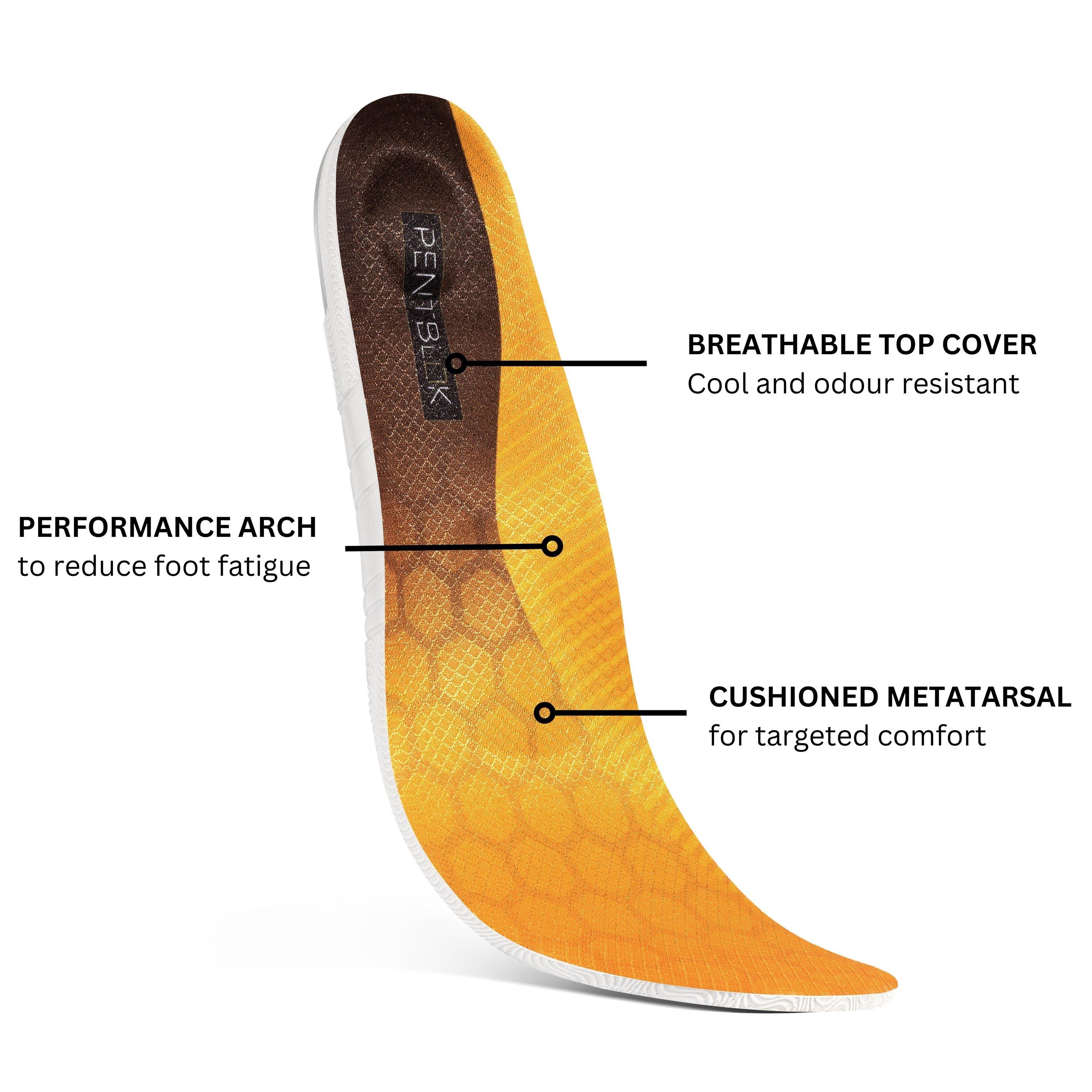 Attivo - PentBlok - Active Insole Unisex Adults - 4