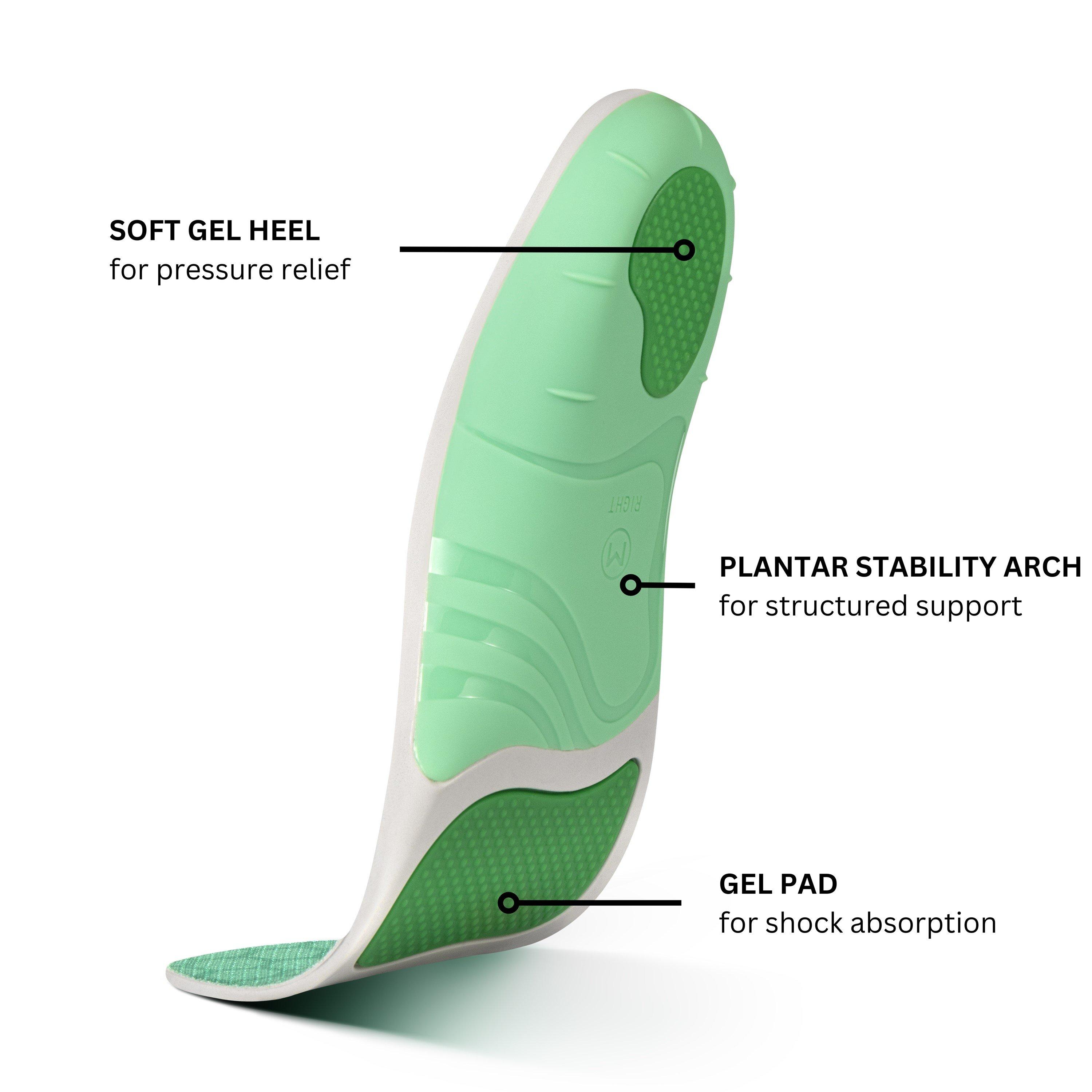 Unterstützung - PentBlok - Support Insoles - 3