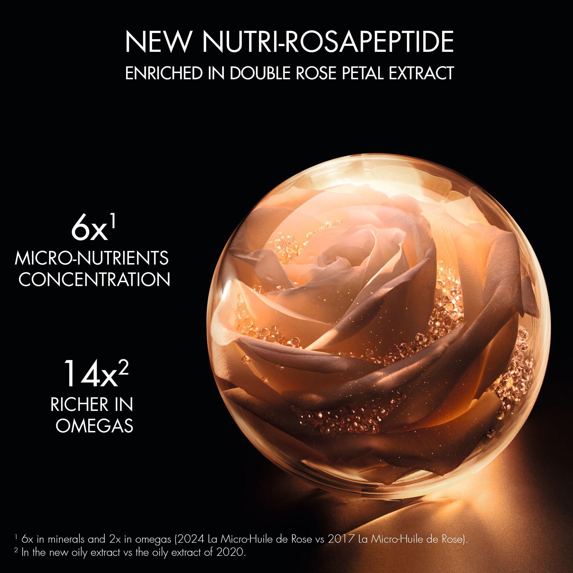 Clear - DIOR - Dior Prestige La Micro-Huile de Rose Activated Serum - 2