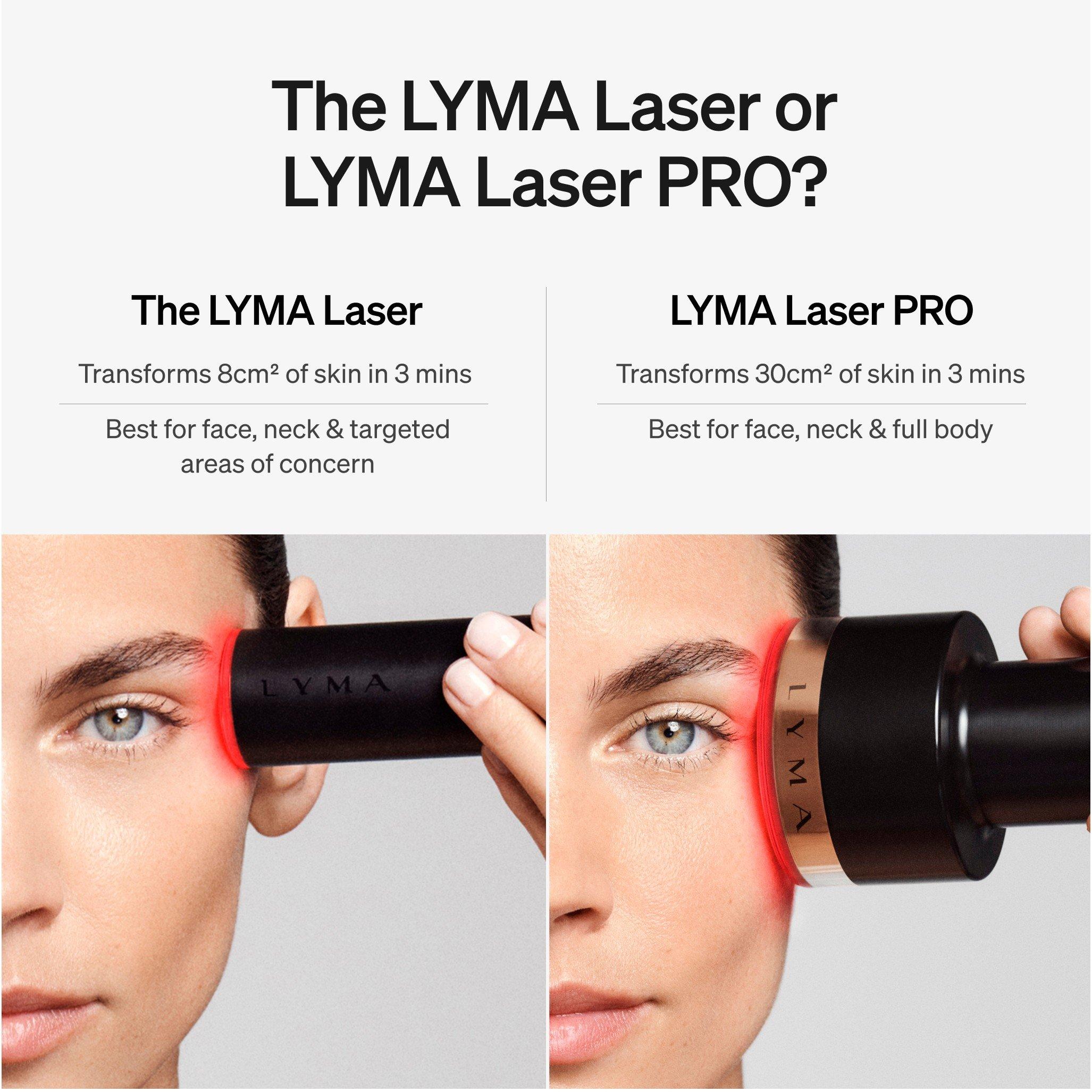 Not Applicable - LYMA - LASER PRO STARTER KIT - 6