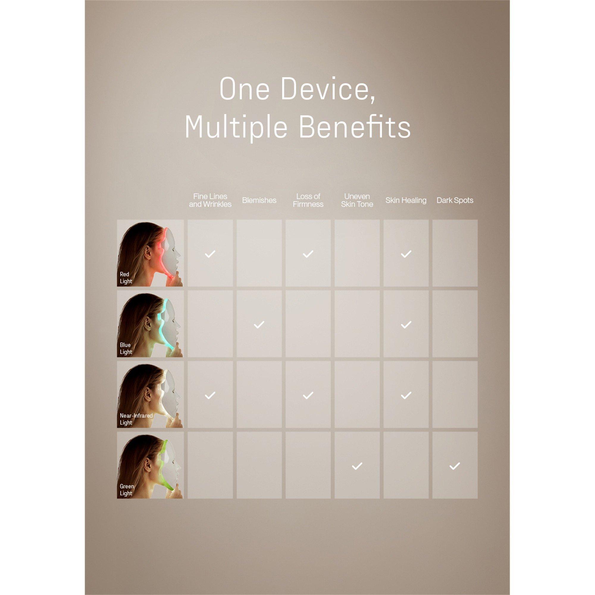 Not Applicable - Deesse PRO - PRO BY DEESSE PRO - 5