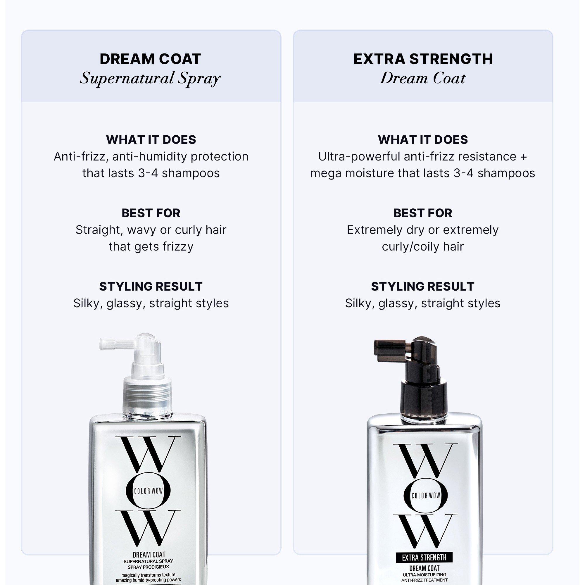 Not Applicable - Color Wow - DREAM COAT XTRA STRENGTH - 6