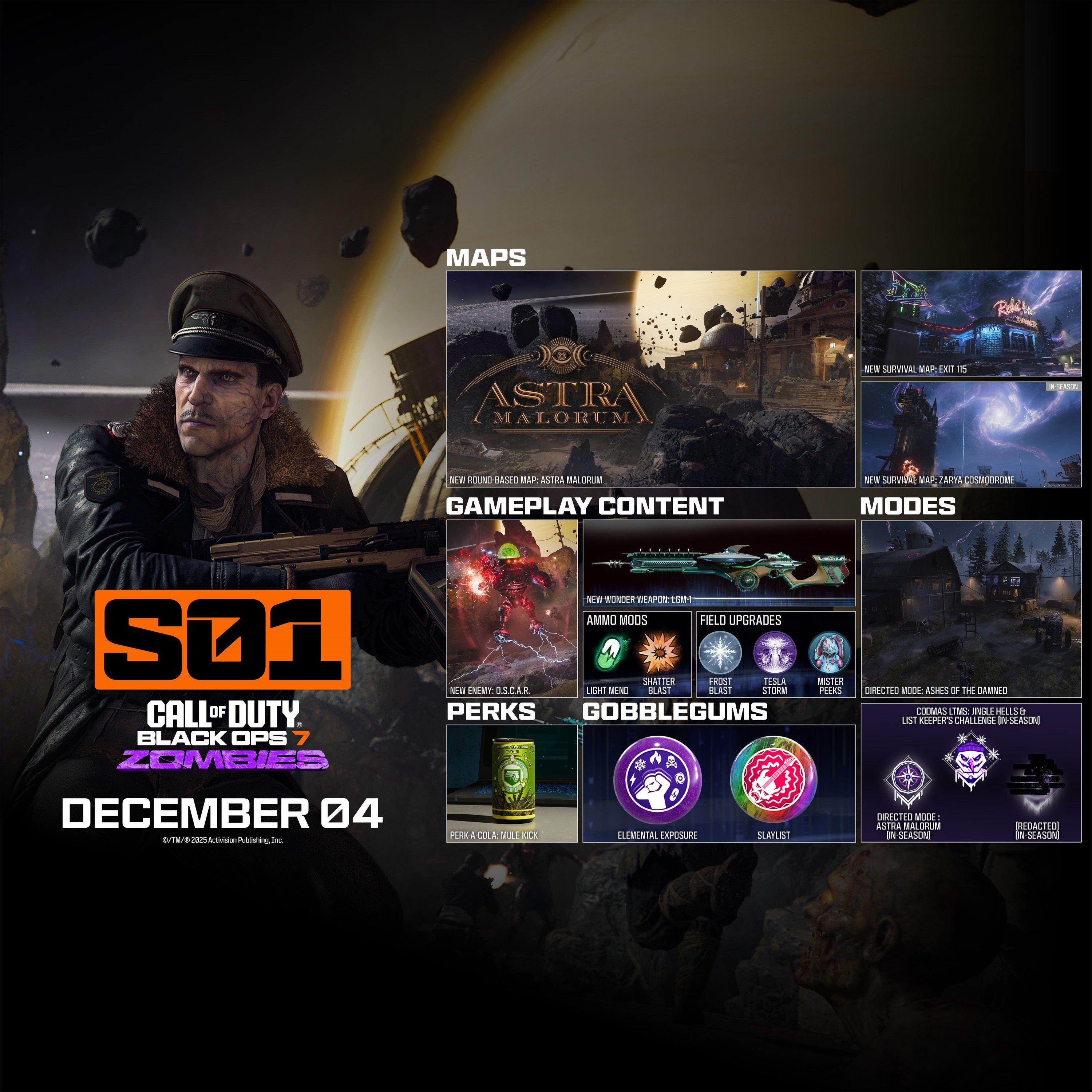 PS5 - Activision - Call of Duty®: Black Ops 7 - 10