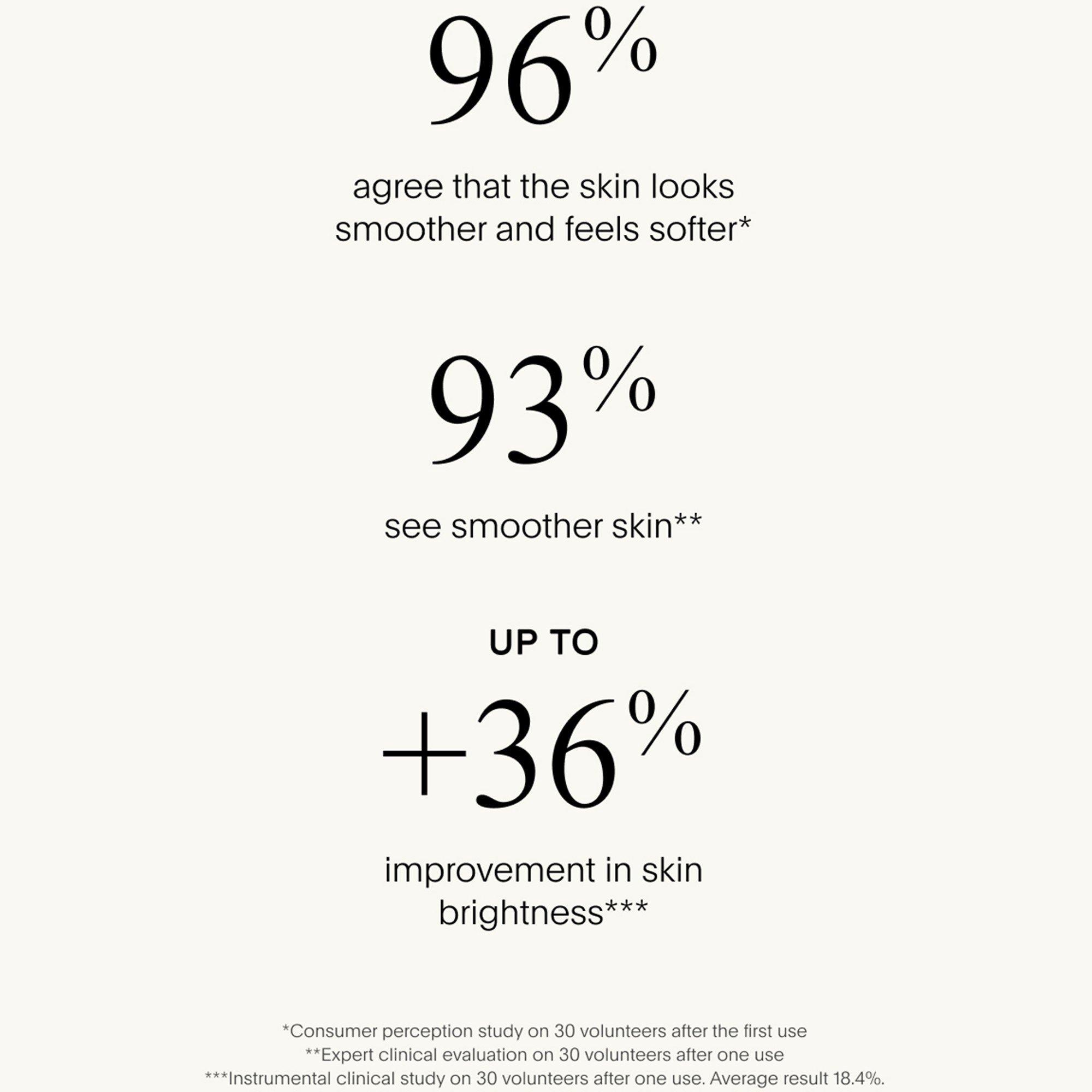 Not Applicable - U Beauty - RESURFACING FLASH PEEL - 3