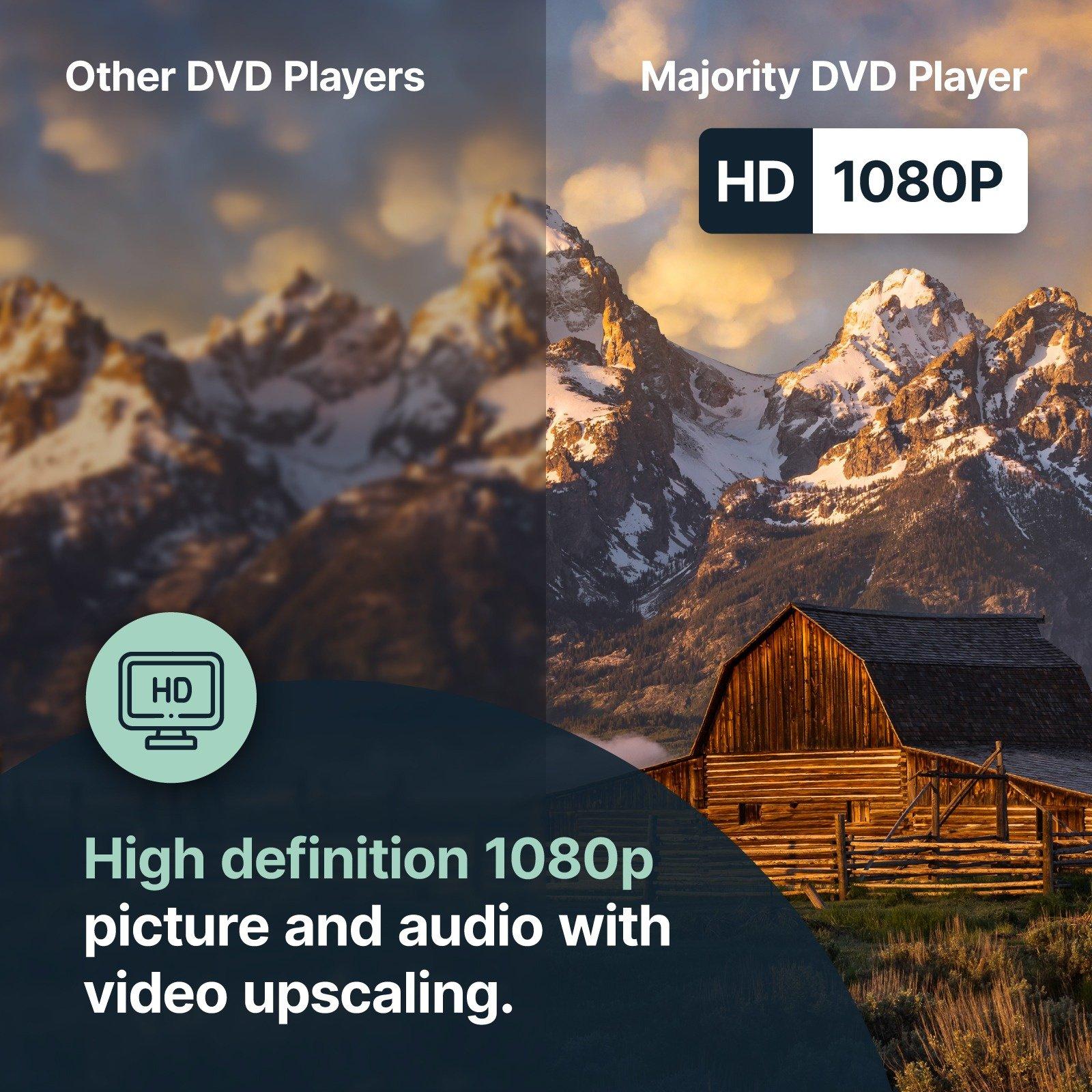 Black - MAJORITY - 1080p Multi-Regional Player - 10