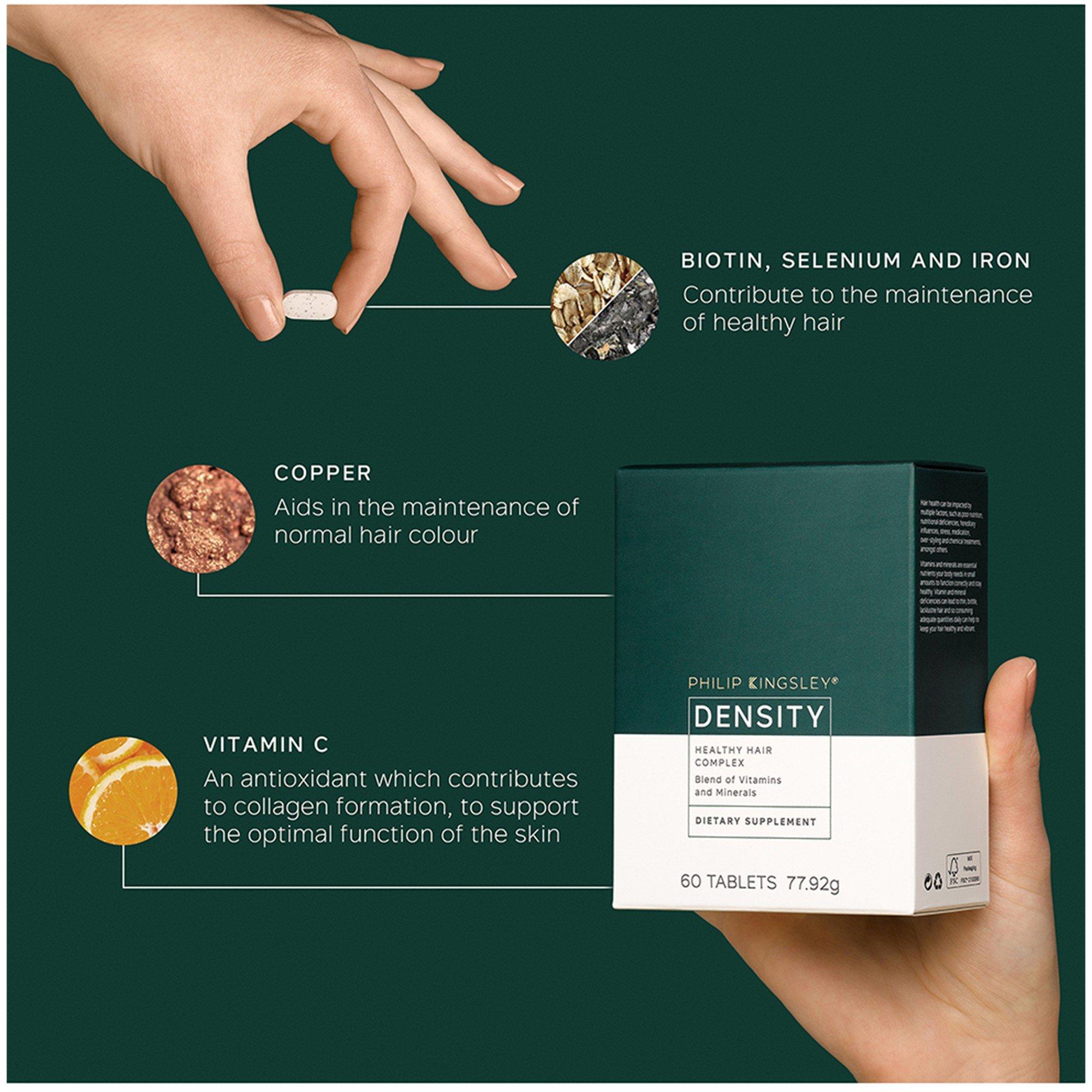 Not Applicable - Philip Kingsley - DENSITY HEALTHY HAIR COMP - 3