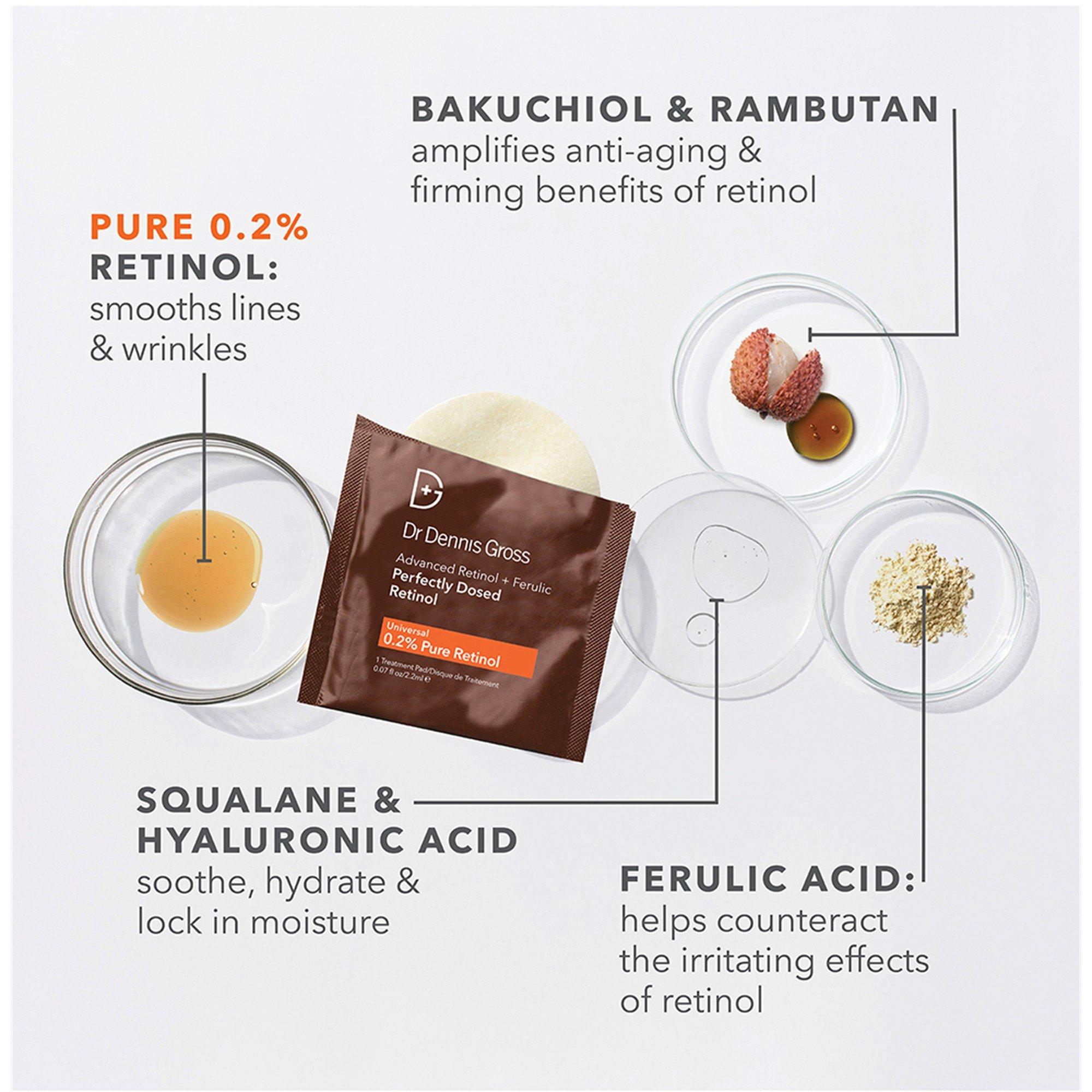 Not Applicable - Dr Dennis Gross Skincare - ADVANCED RETINOL + FERULI - 5