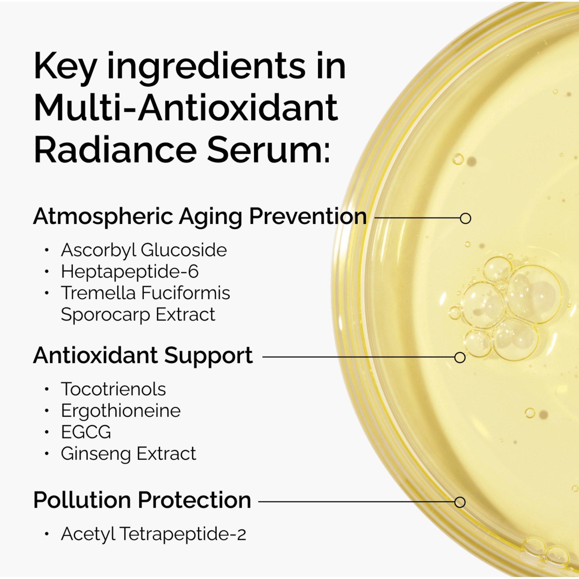 Not Applicable - The Ordinary - MULTIOXIDANT RADIANCE SRM - 5