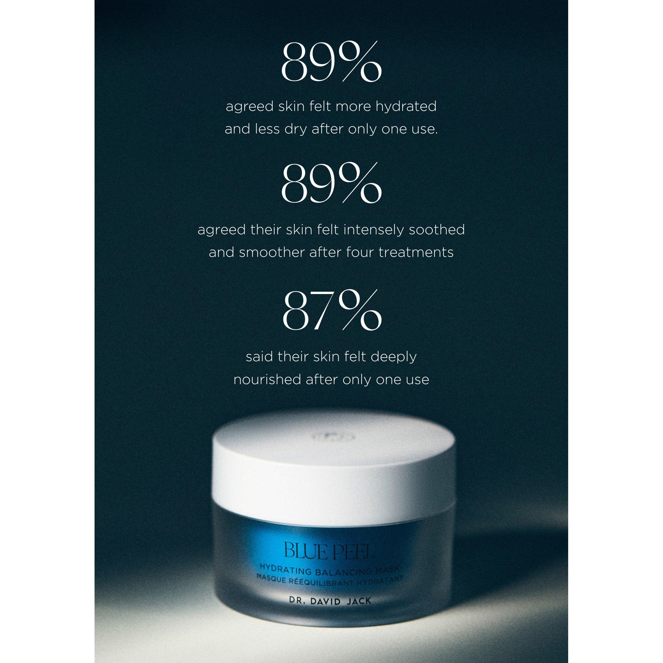 Not Applicable - Dr David Jack - BLUE PEEL - 3