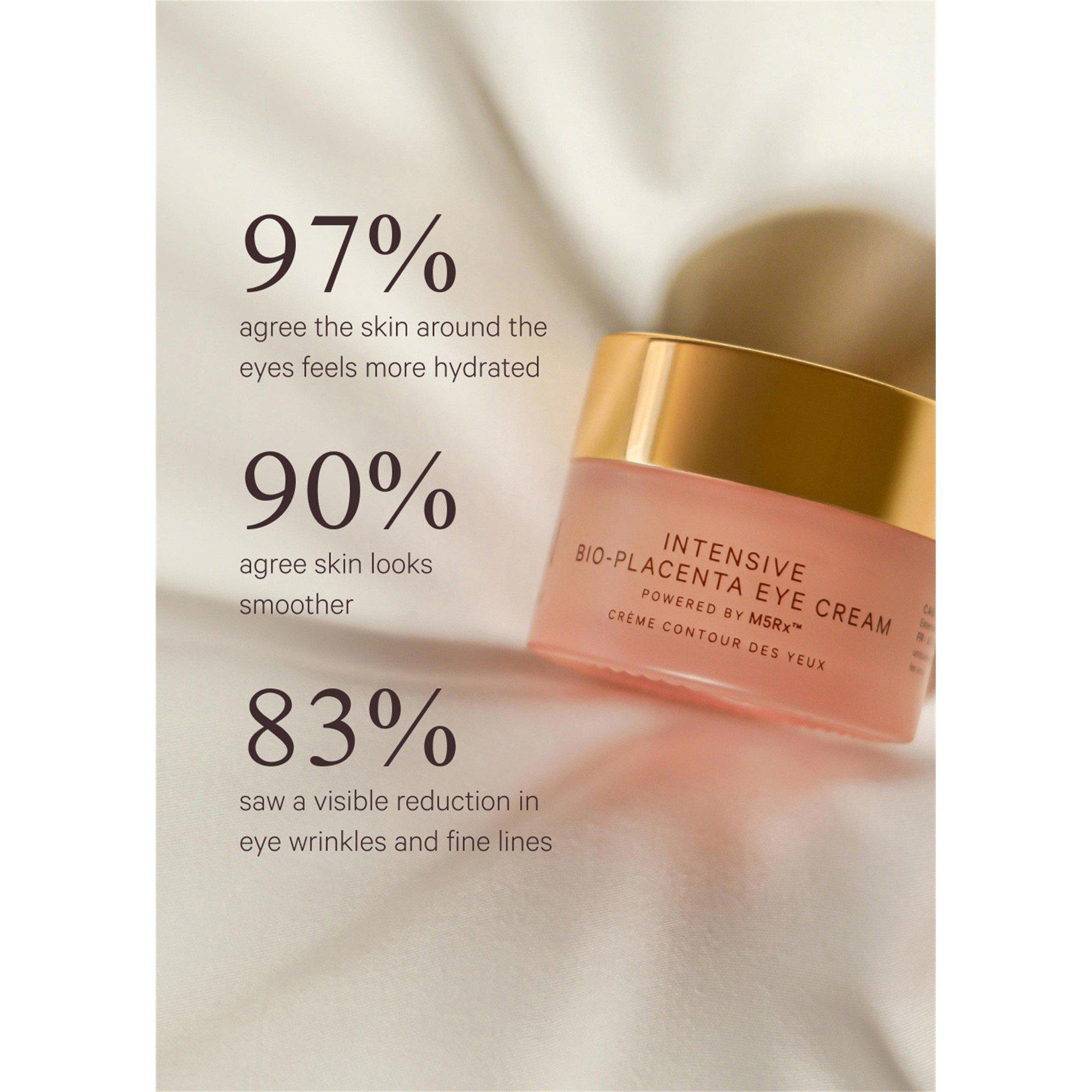Not Applicable - MZ Skin - INTENSVE BIO PLACNTA EYE - 3