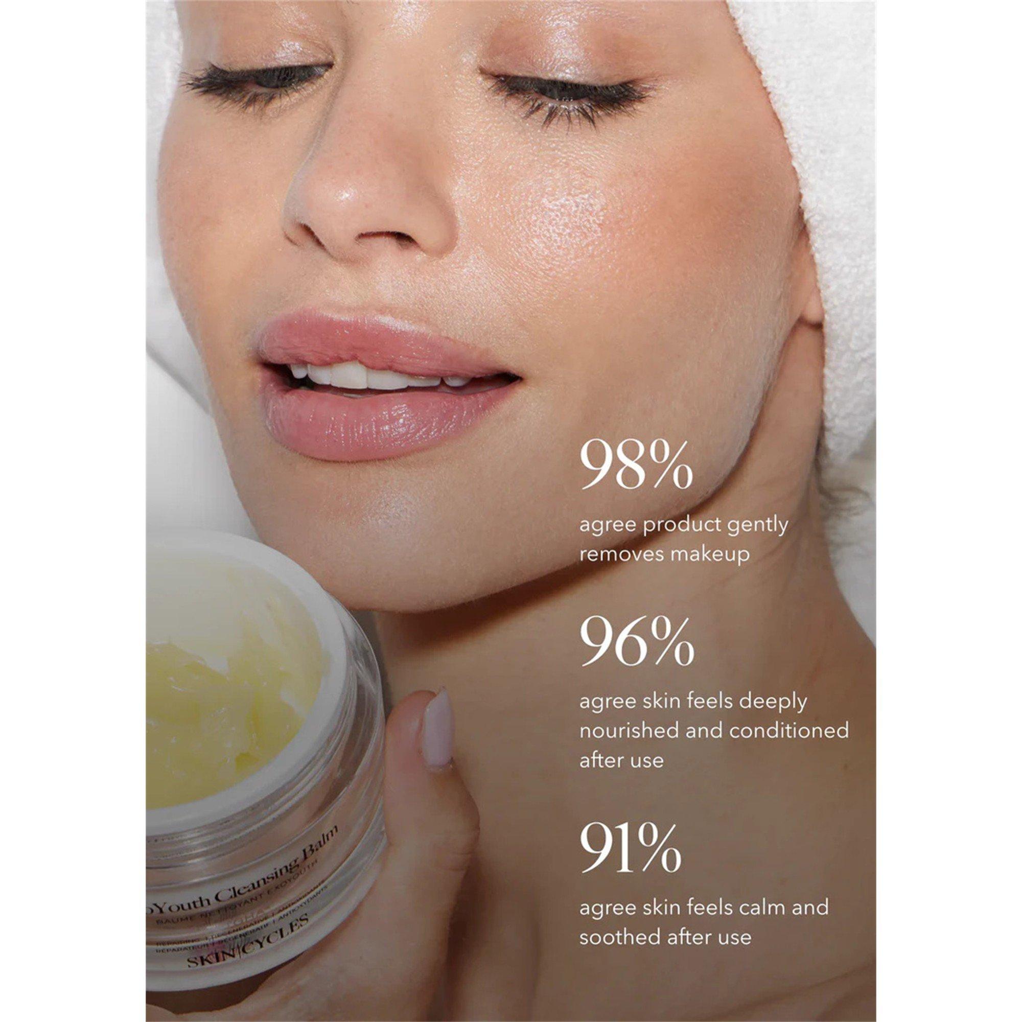Not Applicable - SkinCycles - EXOYOUTH CLEANSING BALM - 2