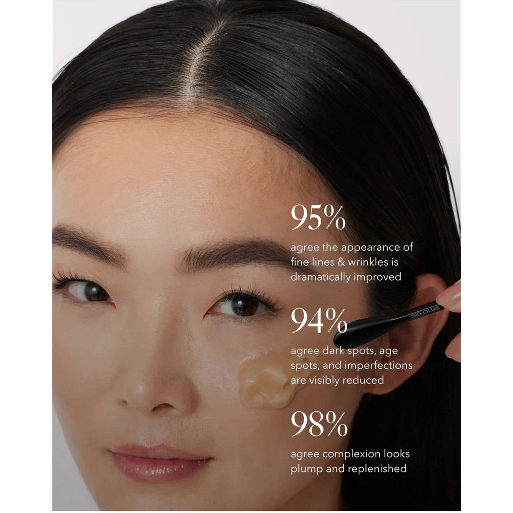 Not Applicable - SkinCycles - EXOYOUTH SLEEP MASK - 4