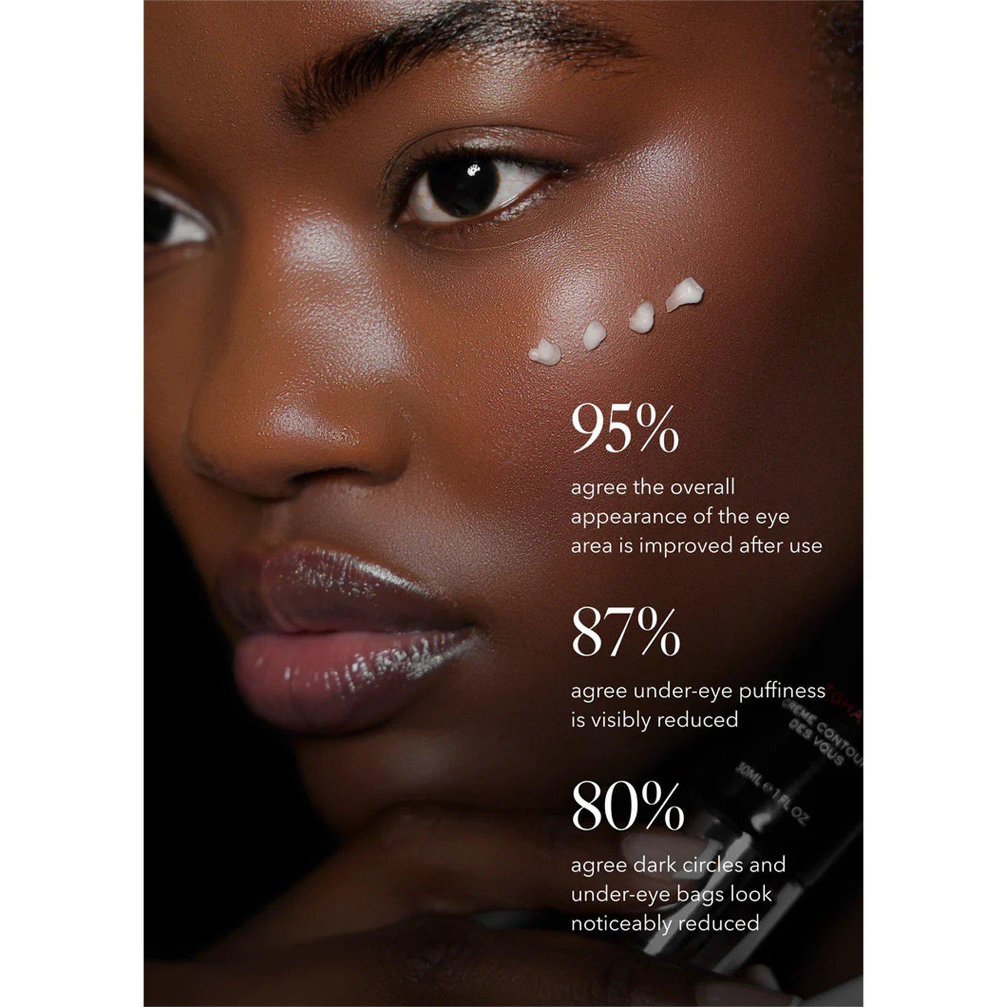 Not Applicable - SkinCycles - REVIVE EYES - 3
