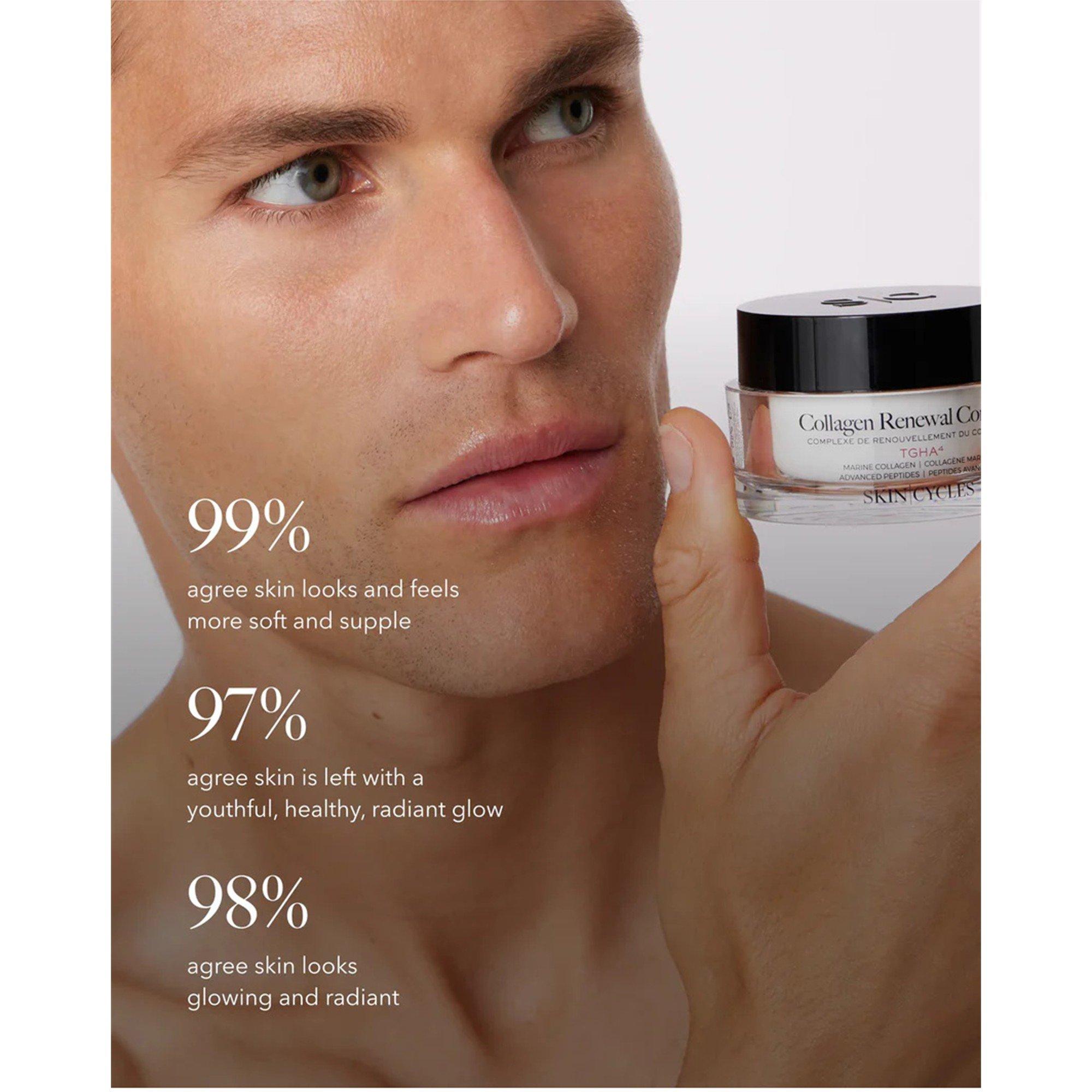 Not Applicable - SkinCycles - COLLAGEN RENEWAL COMPLEX - 3