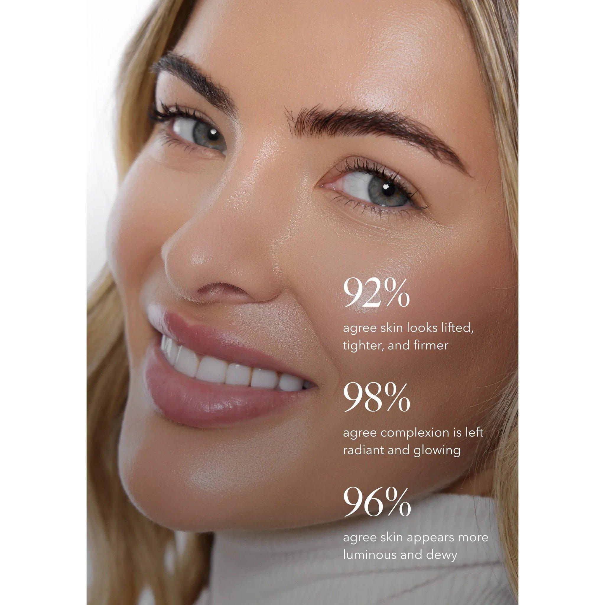 Not Applicable - SkinCycles - 5DHA SERUM - 4