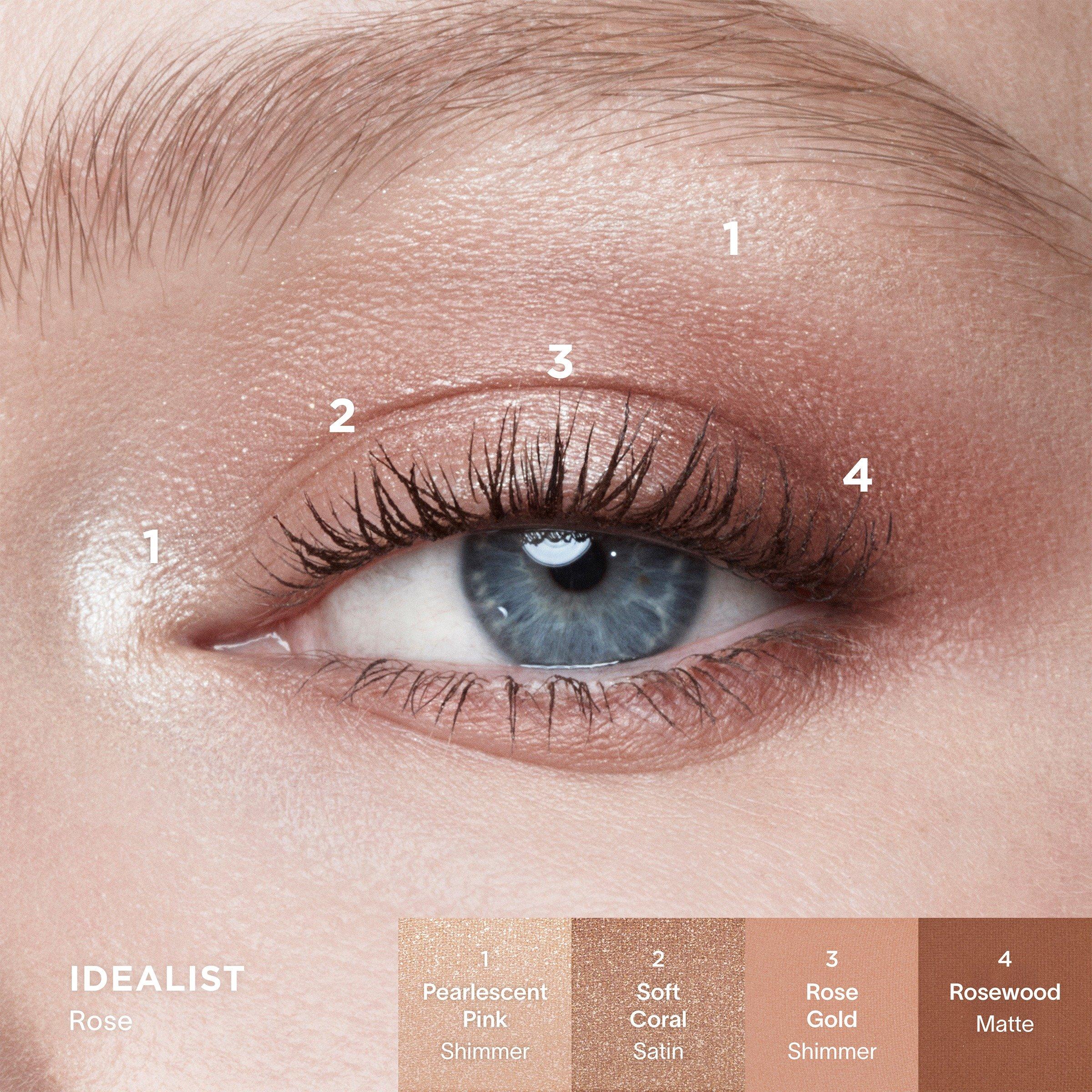 MULTI 03 - Hourglass - Curator Eye Makeup Palette - 5