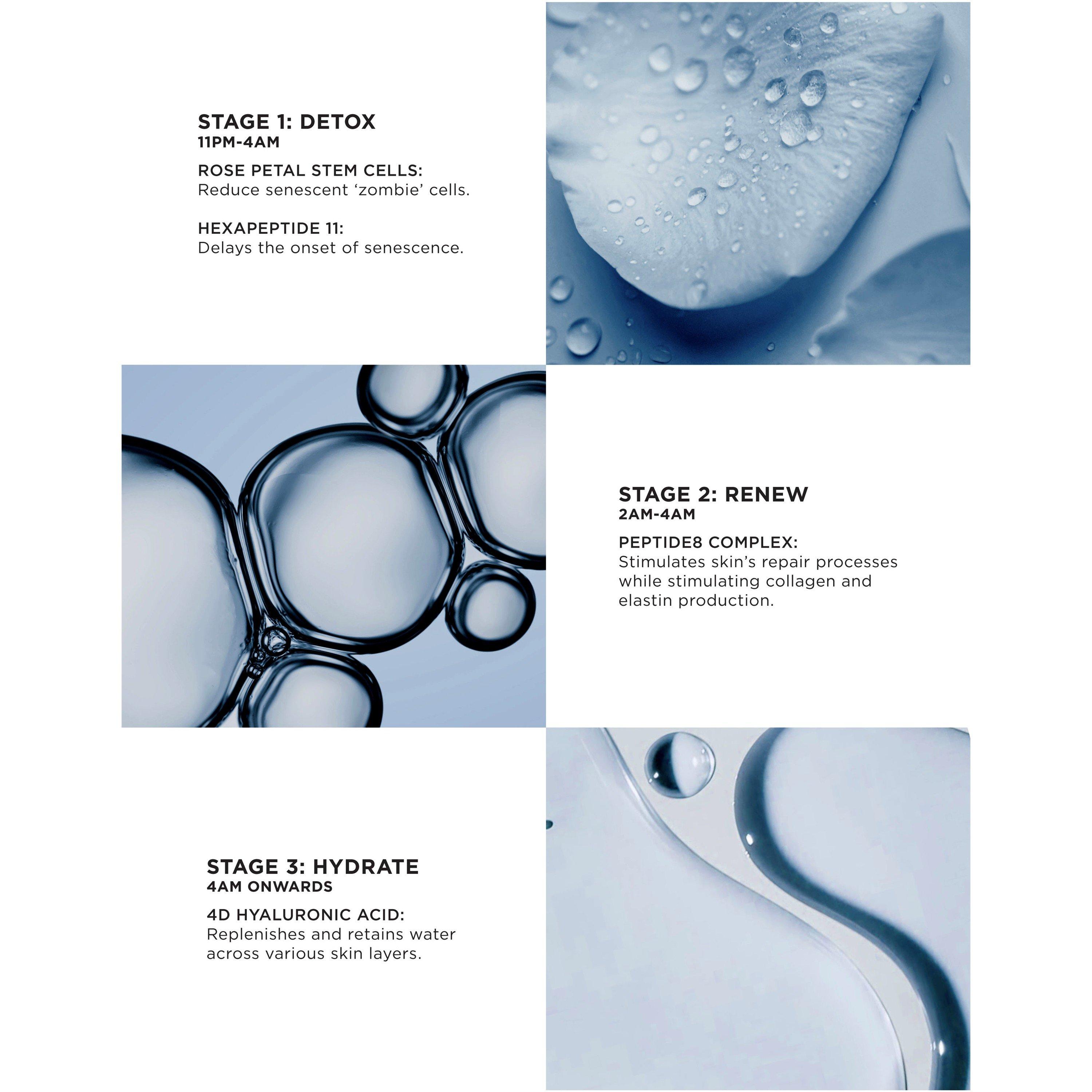 Not Applicable - Noble Panacea - ABSOLUTE PEPTIDE8 NIGHT S - 8