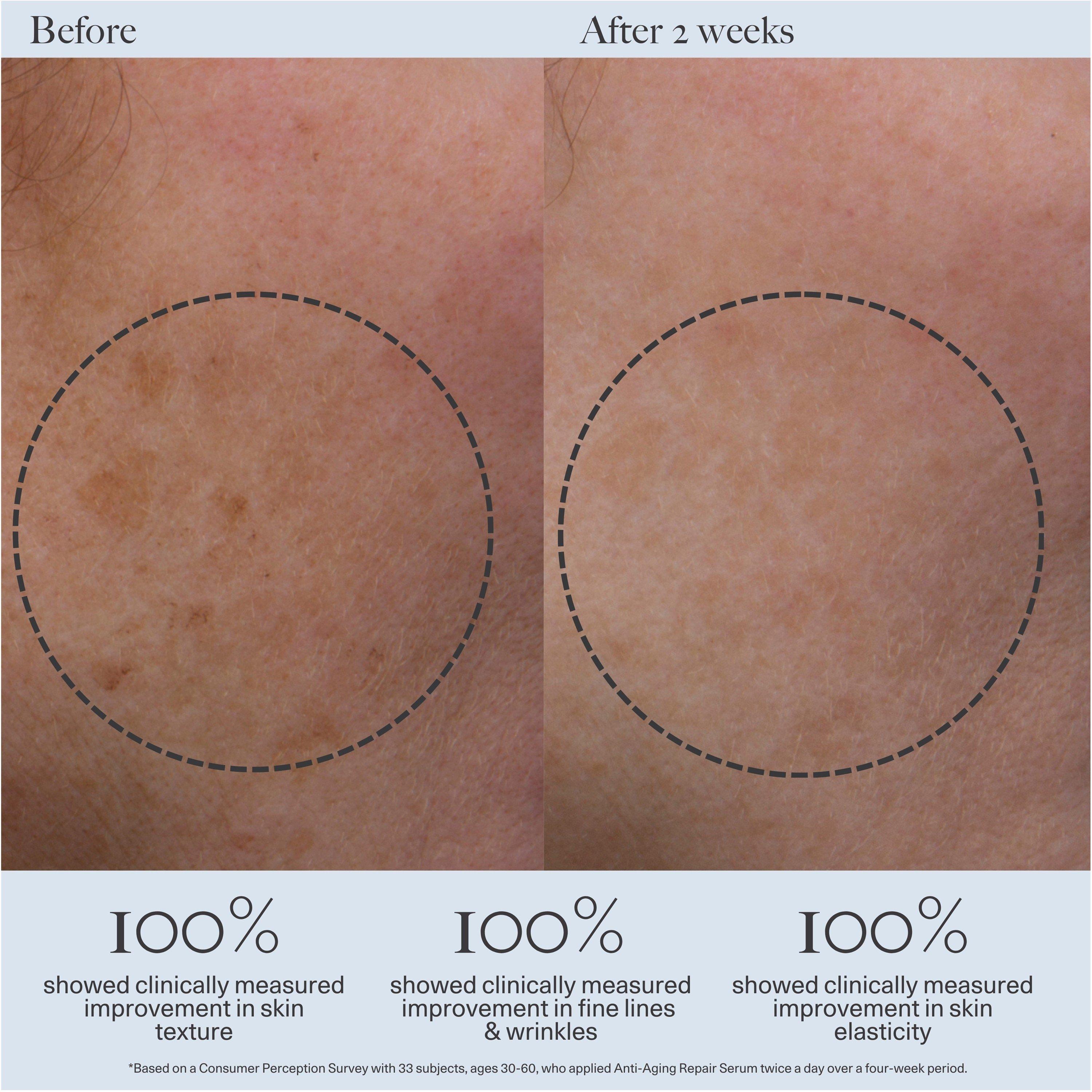 Not Applicable - Dr Loretta - ANTI-AGING REPAIR SERUM - 5
