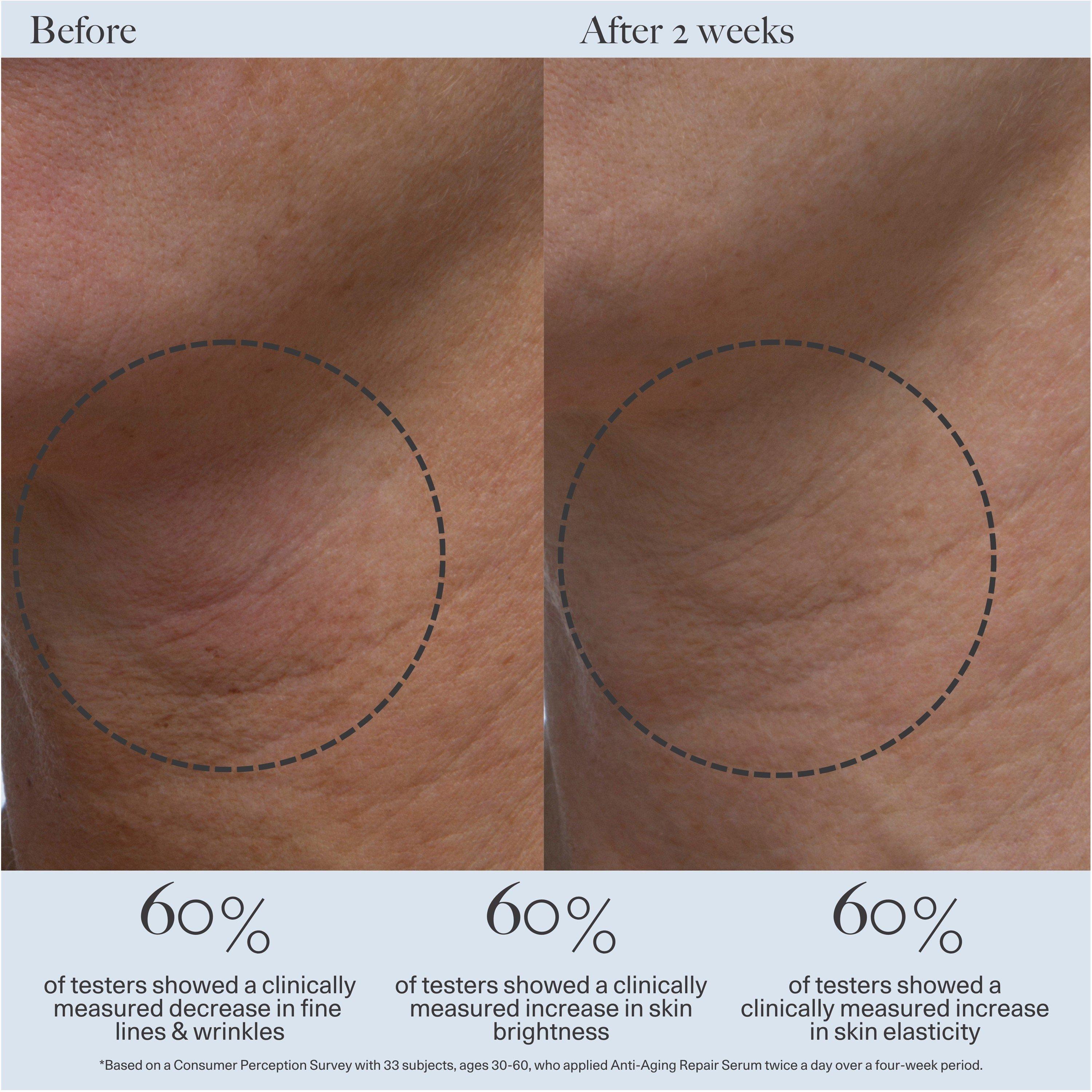 Not Applicable - Dr Loretta - ANTI-AGING REPAIR SERUM - 6