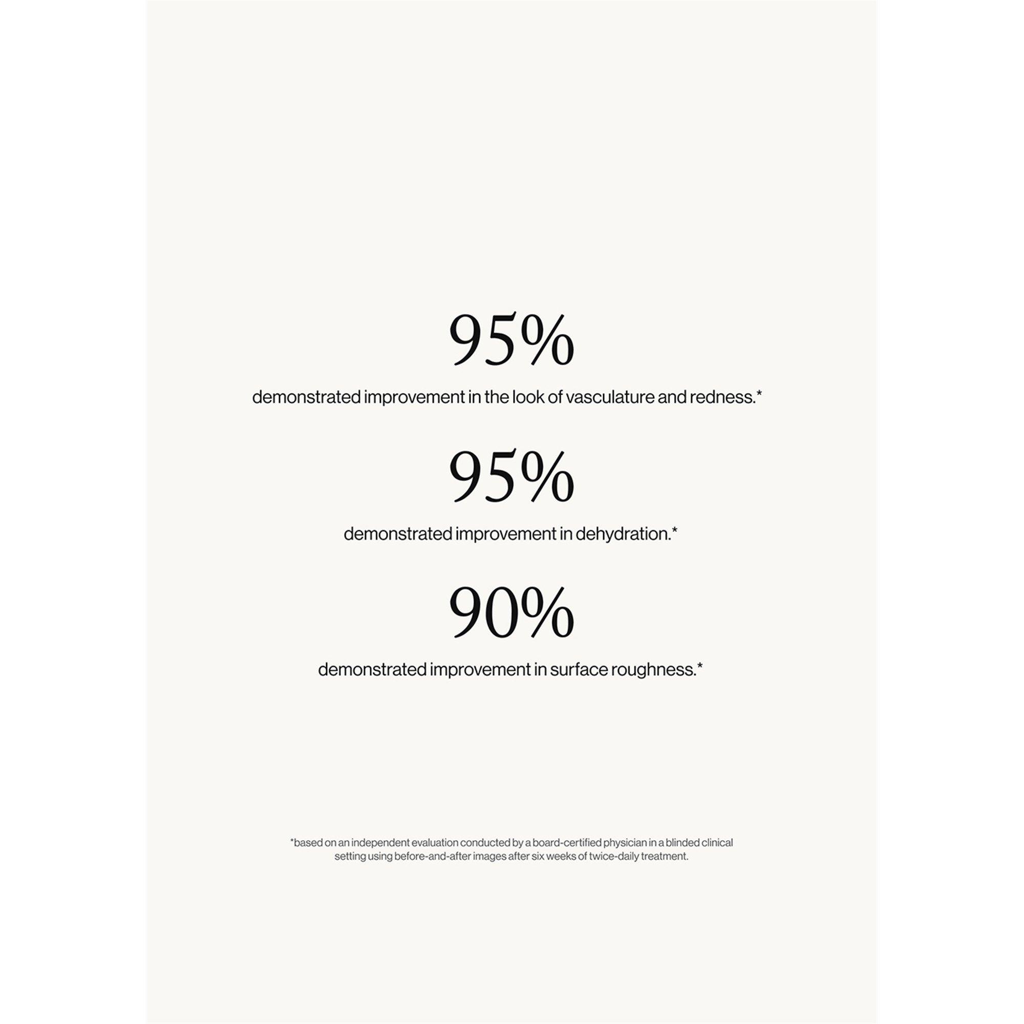 Not Applicable - Goop - YOUTH-BOOST PEPTIDE SERUM - 3