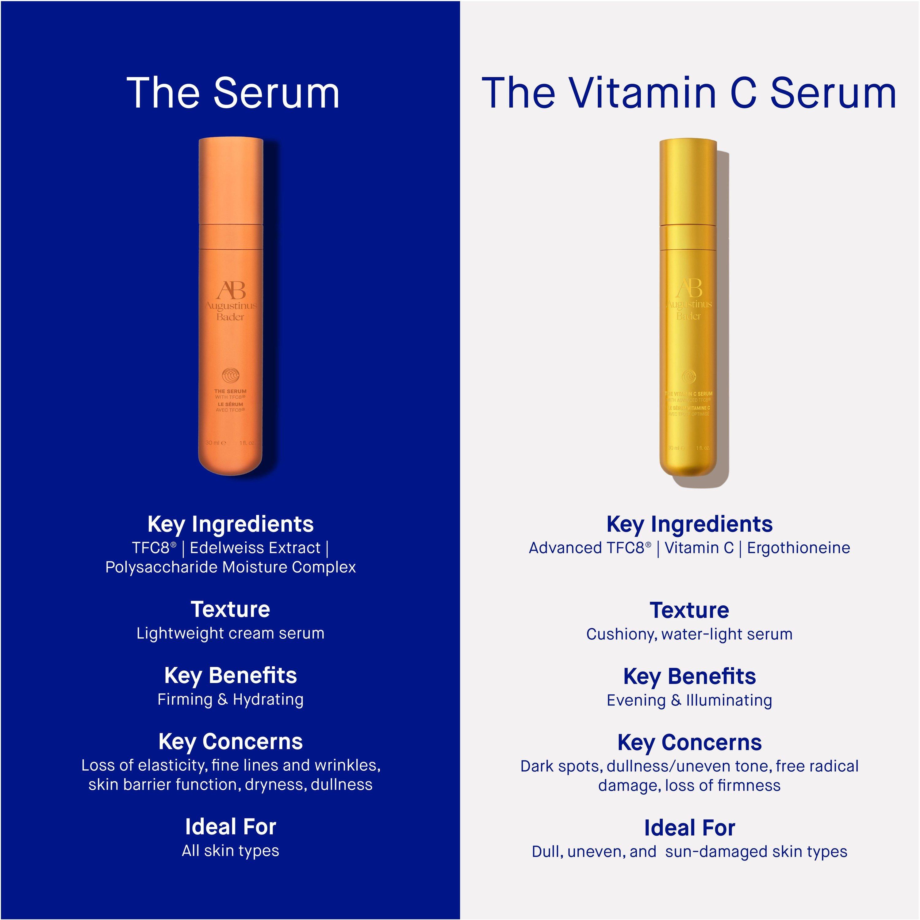 Not Applicable - Augustinus Bader - The Vitamin C Serum - 4