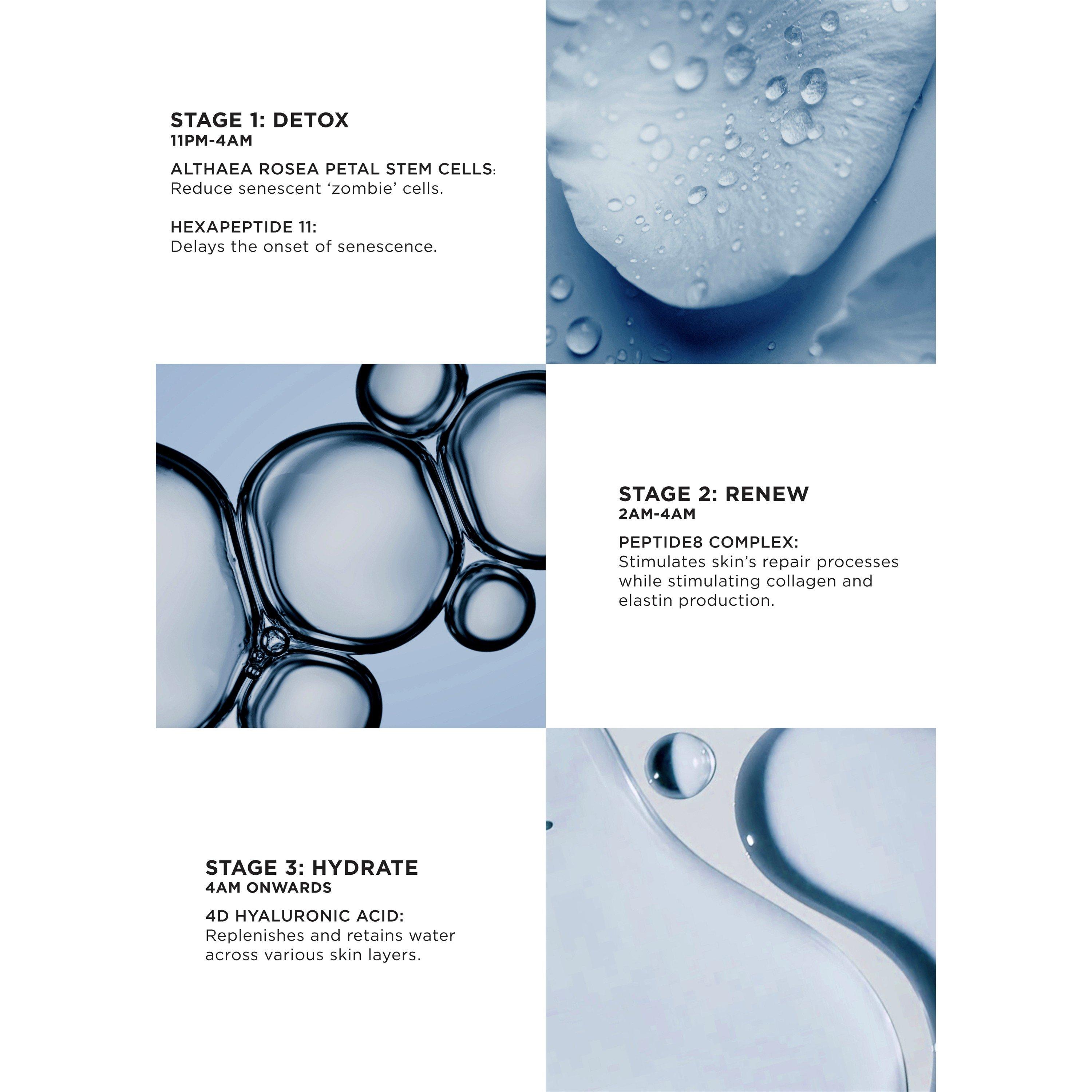 Not Applicable - Noble Panacea - The Absolute Peptide8 Nig - 3