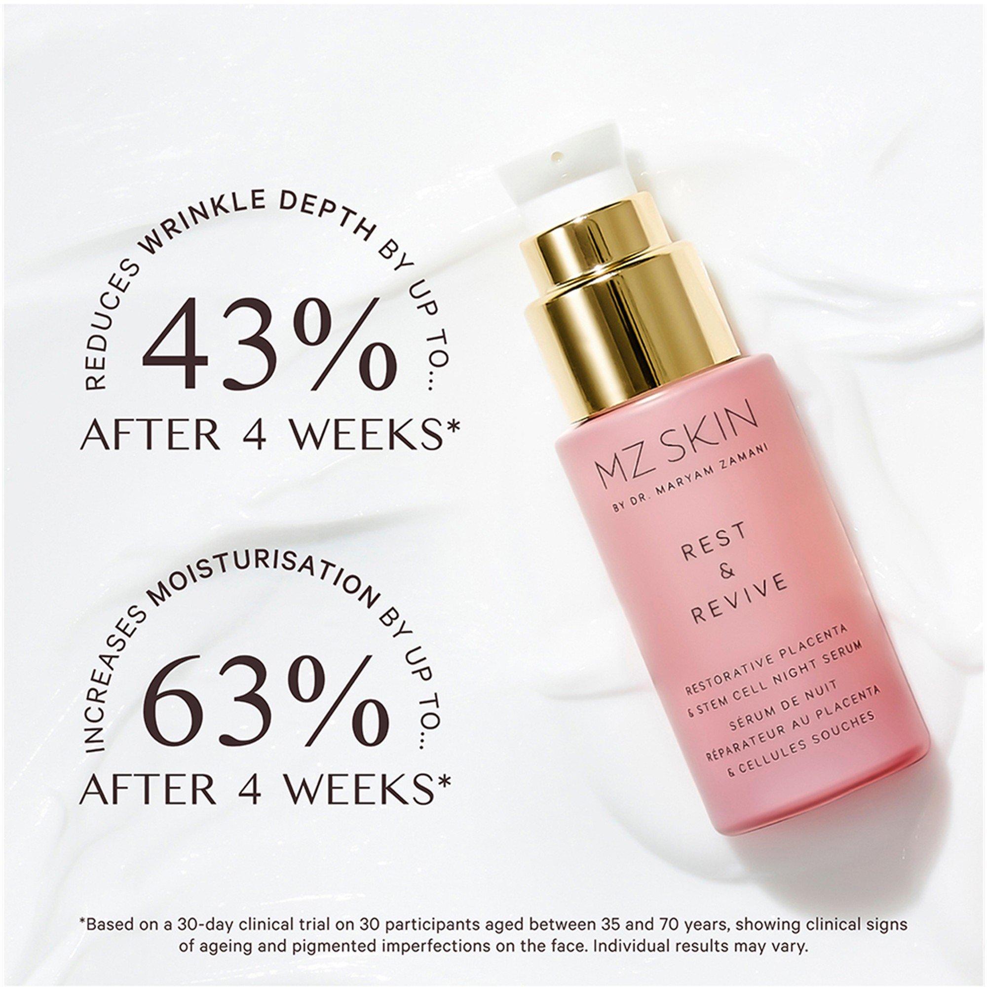 Not Applicable - MZ Skin - REST & REVIVE STEM CELL S - 6