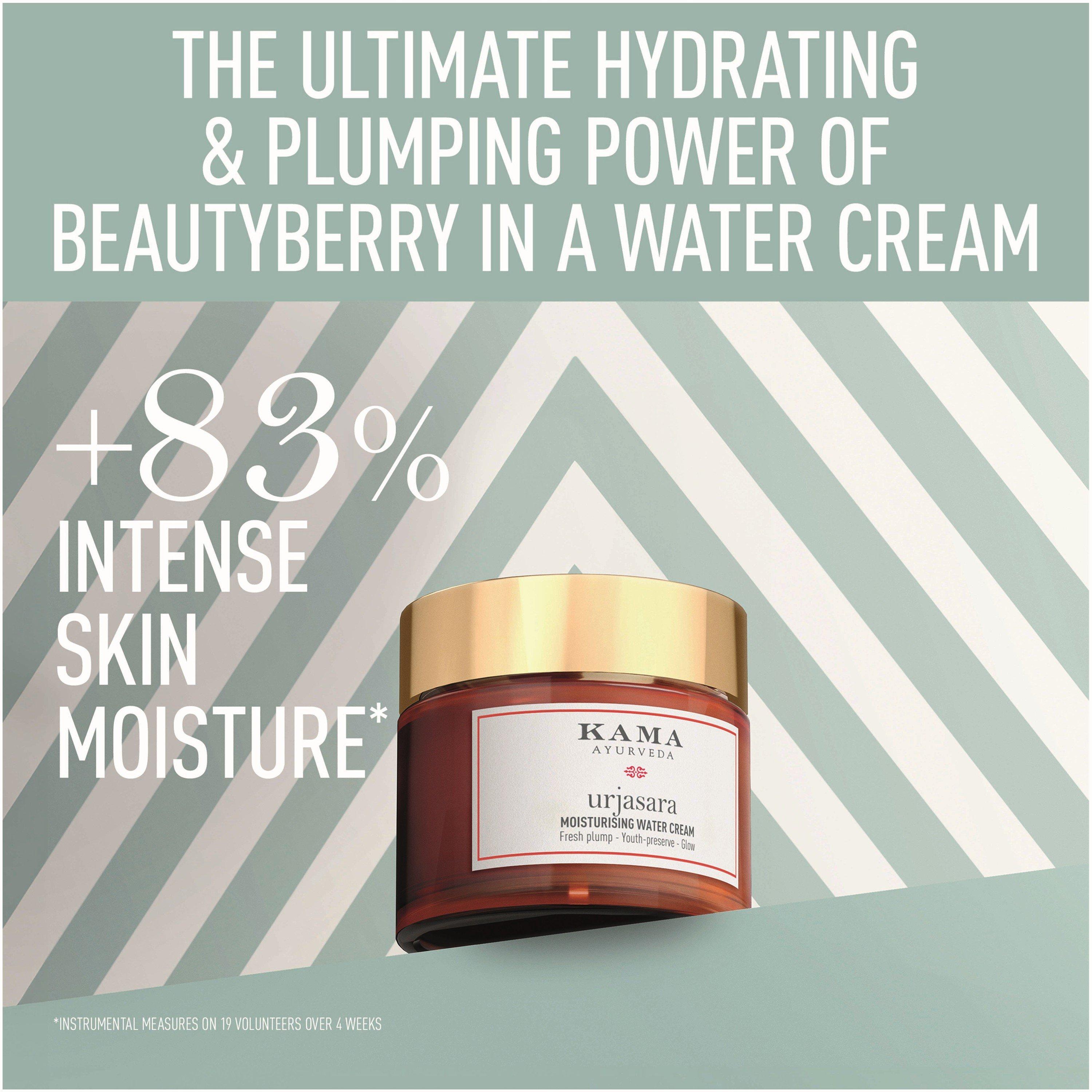 Not Applicable - Kama - KAMA URJASARA WATERY CREA - 2