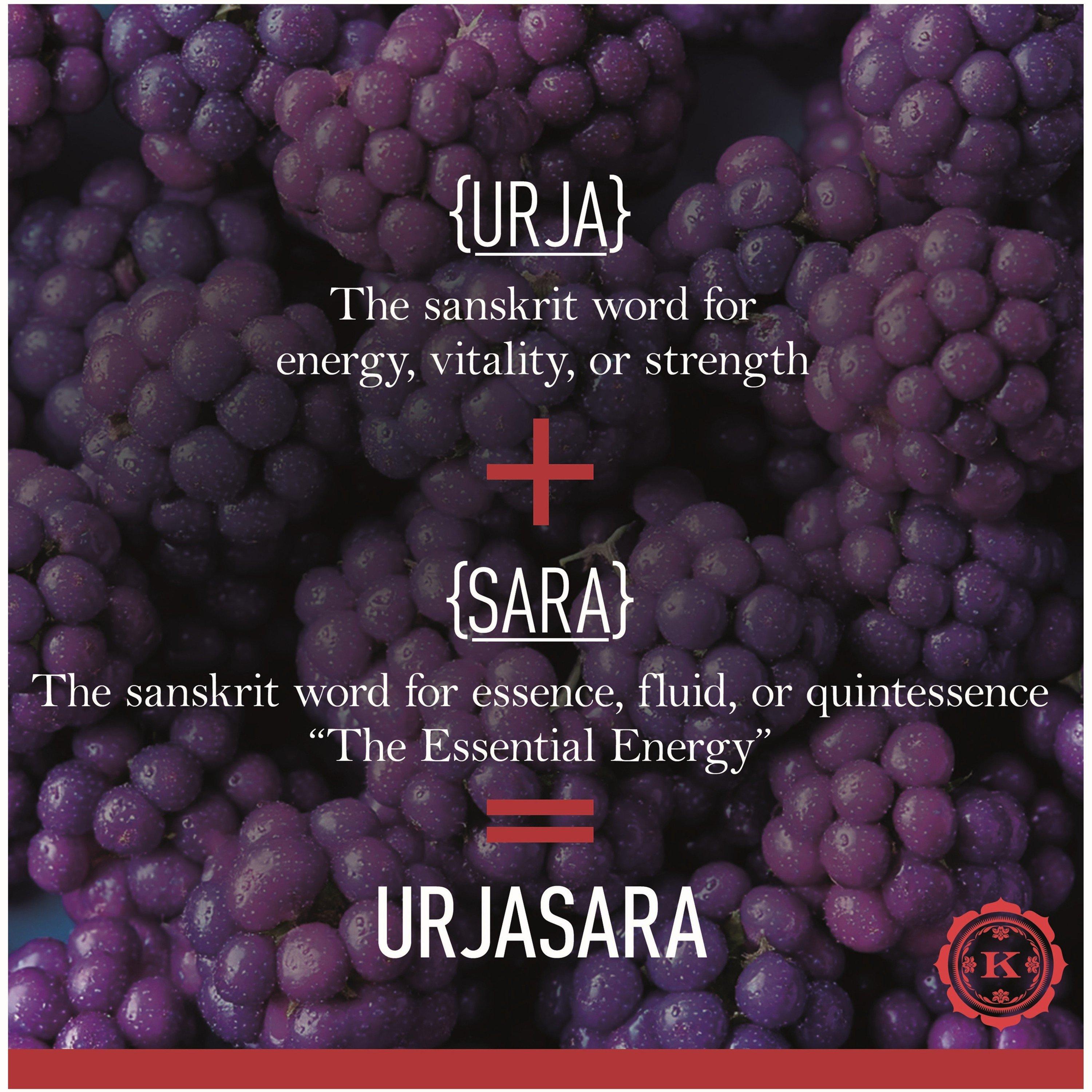 Not Applicable - Kama - KAMA URJASARA ESSENCE 50M - 6