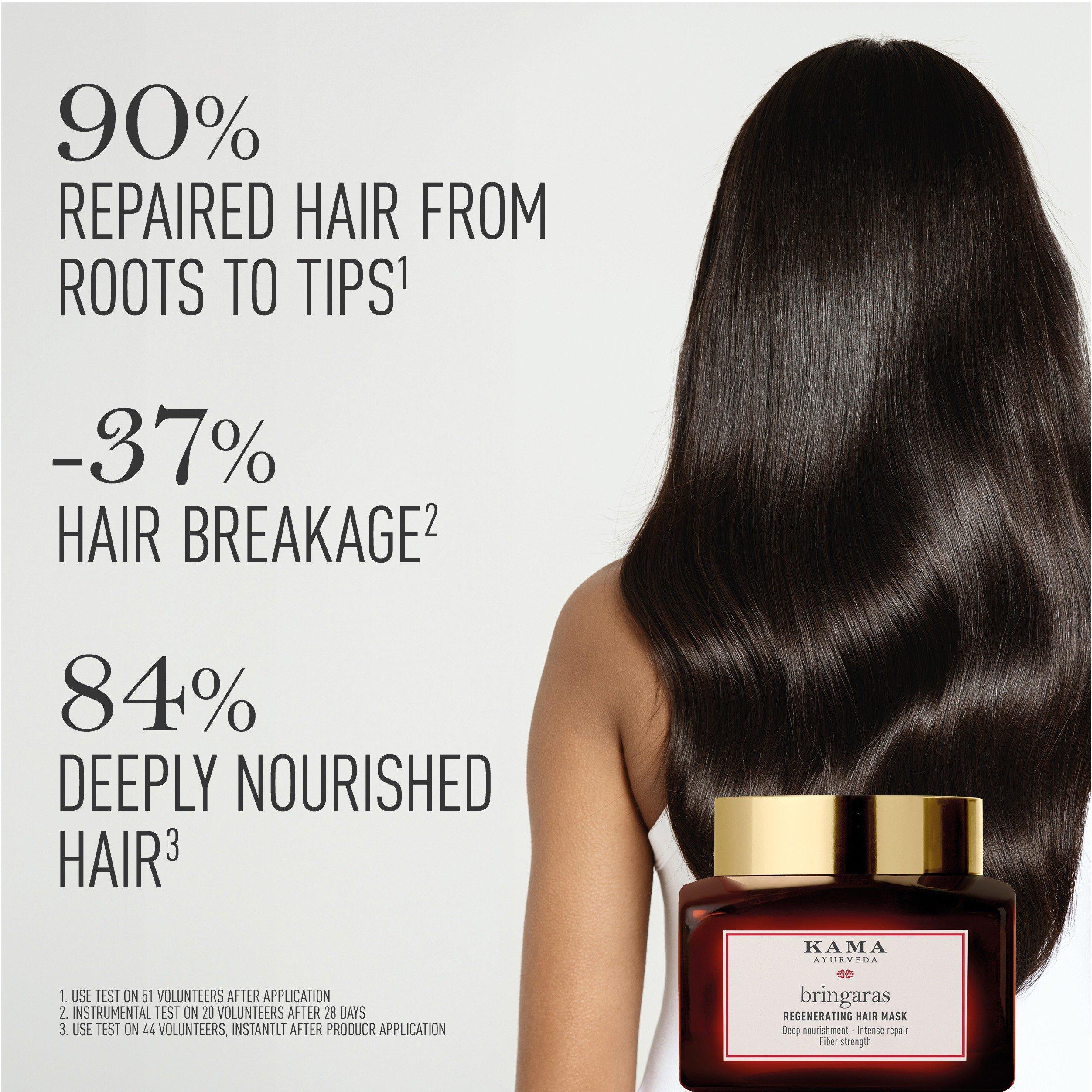 Not Applicable - Kama - KAMA BRINGARAS HAIR MASK - 3
