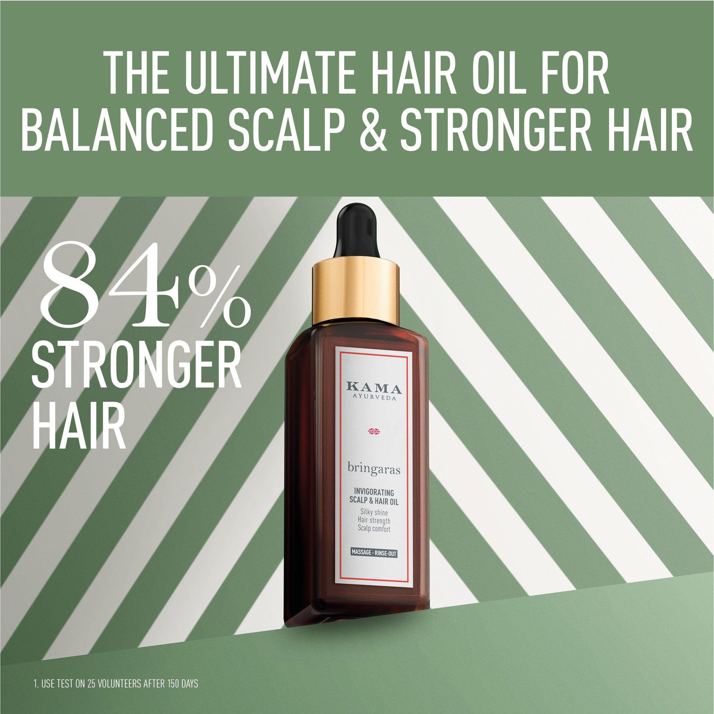 Not Applicable - Kama - KAMA BRINGARAS SCALP & HA - 2