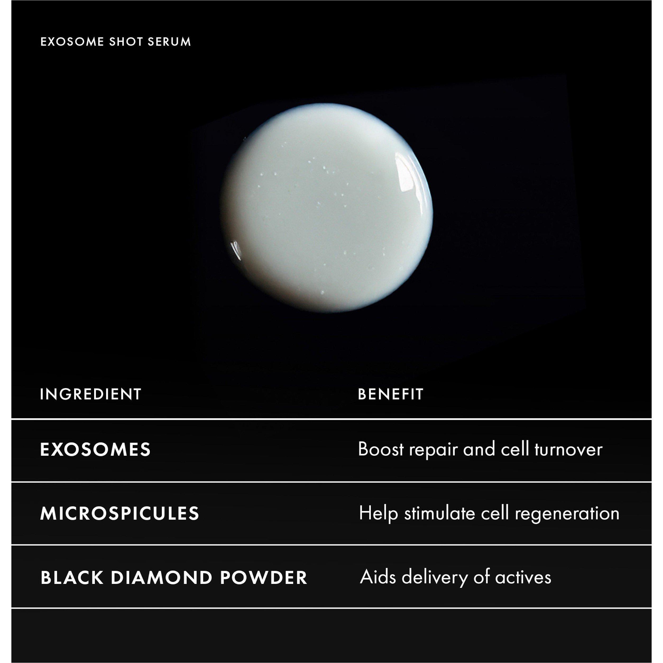 Not Applicable - 111SKIN - Exosome Face Lift - 2