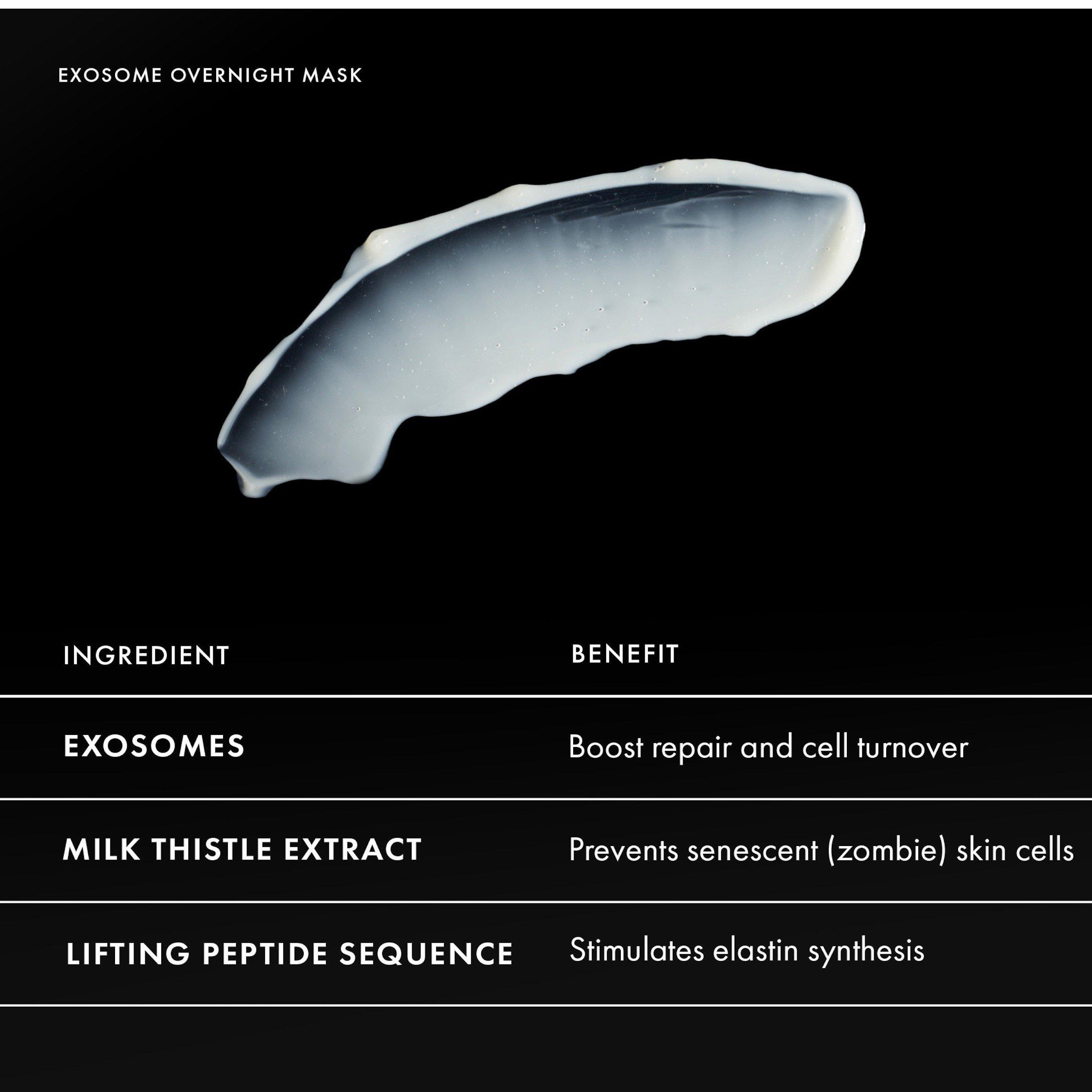 Not Applicable - 111SKIN - Exosome Face Lift - 3