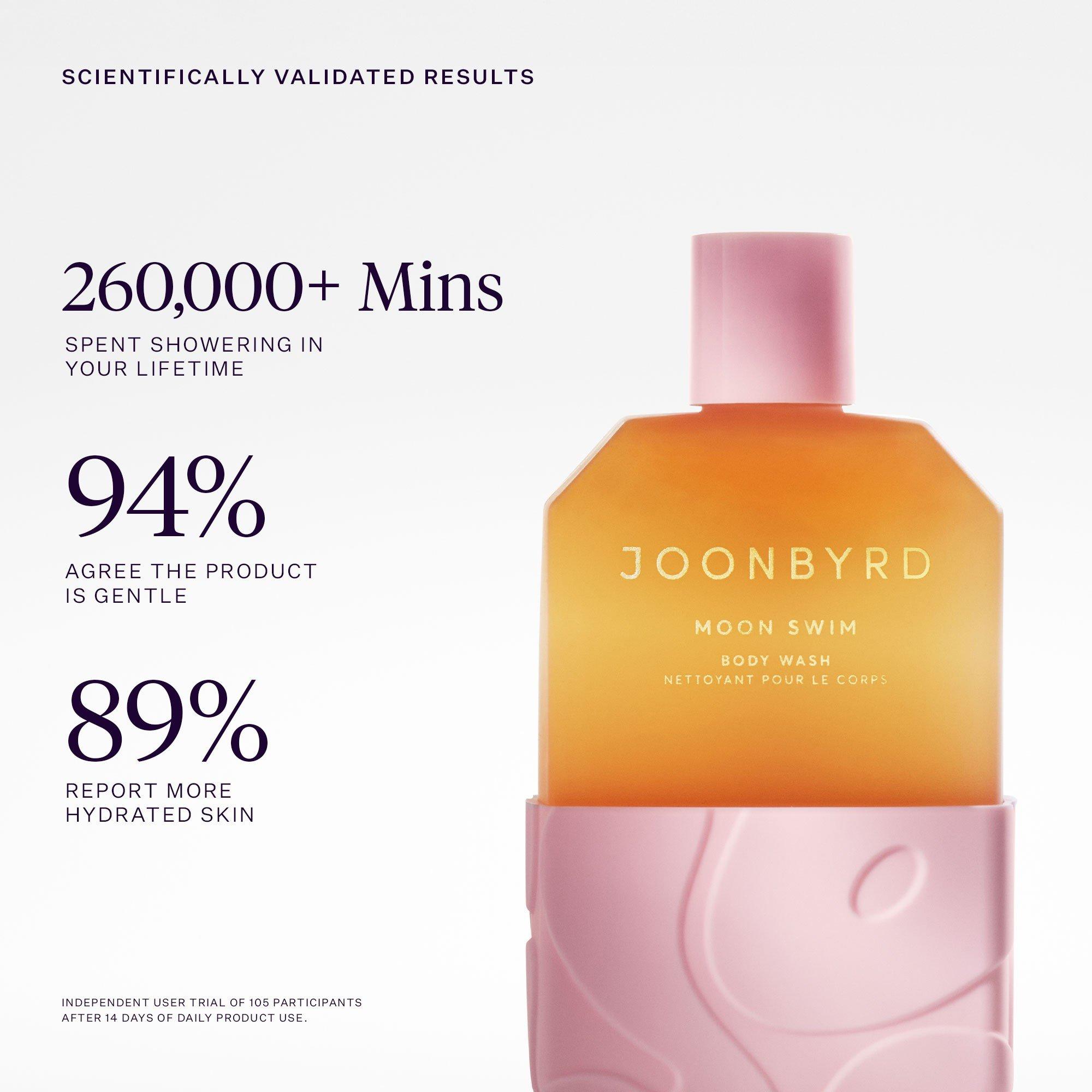 Not Applicable - JOONBYRD - MOON SWIM BODY WASH - 3