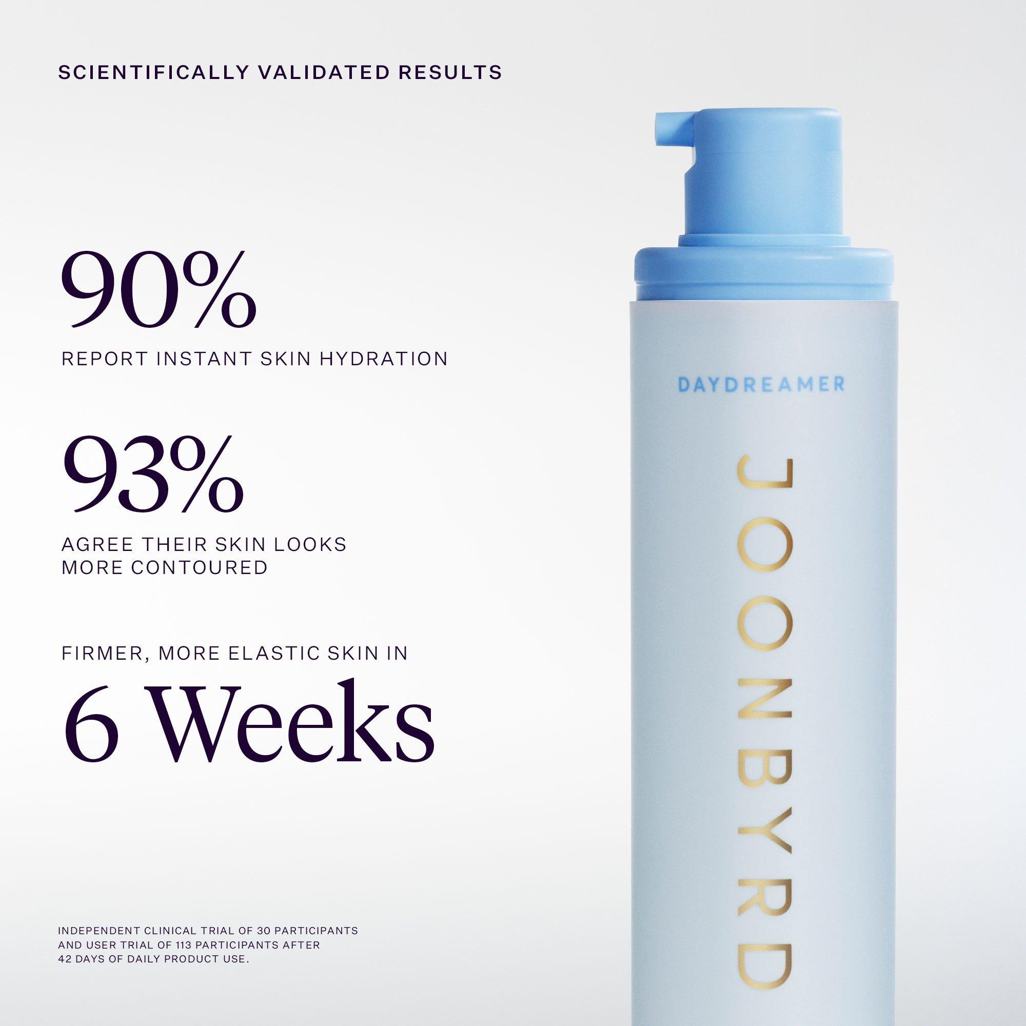Not Applicable - JOONBYRD - DAYDREAMER BODY SERUM - 2