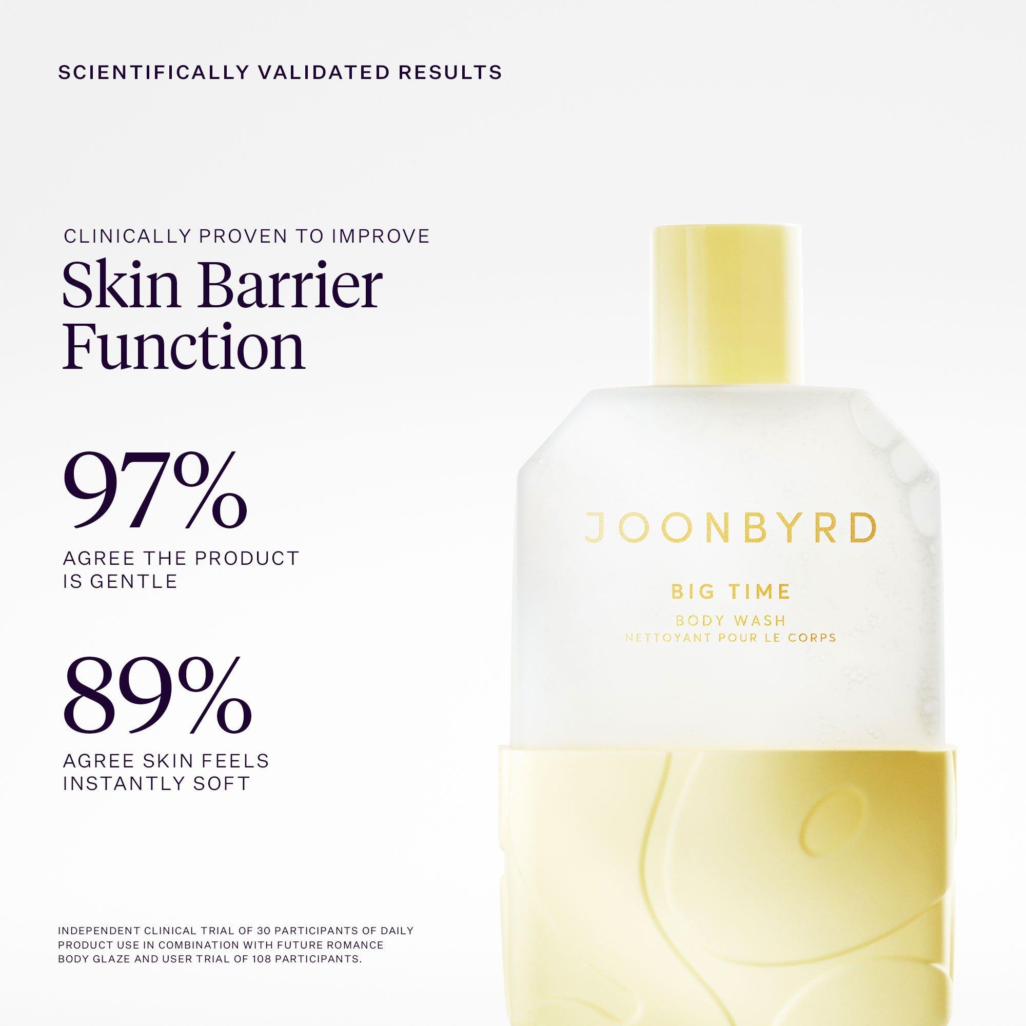 Not Applicable - JOONBYRD - BIG TIME LONGEVITY BODY W - 3