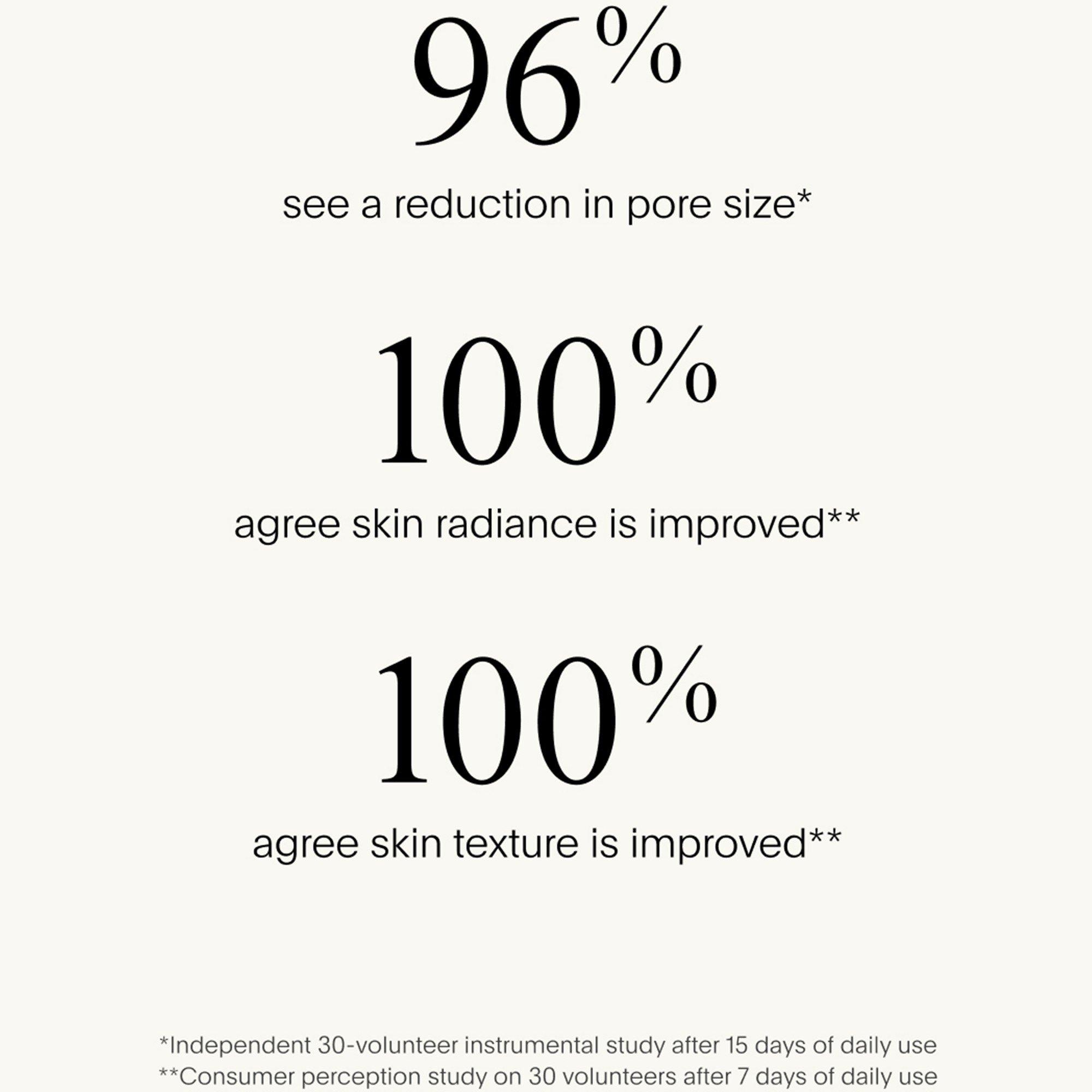 Not Applicable - U Beauty - RESURFACING COMPOUND 50ML - 3