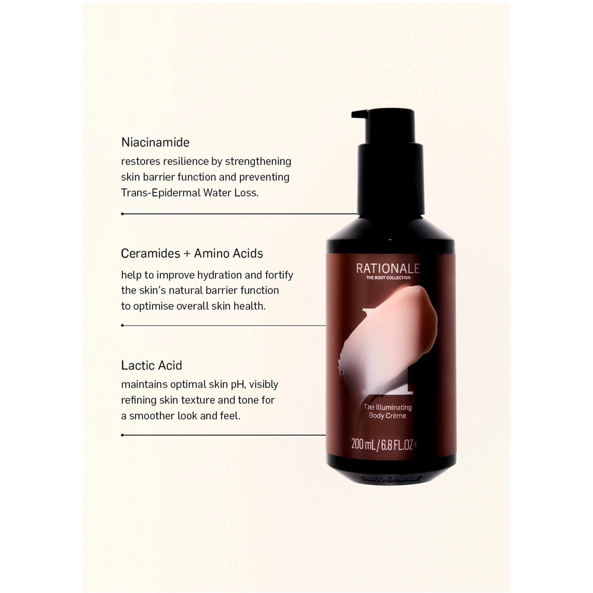 Not Applicable - Rationale - The Illuminating Body Cre - 3