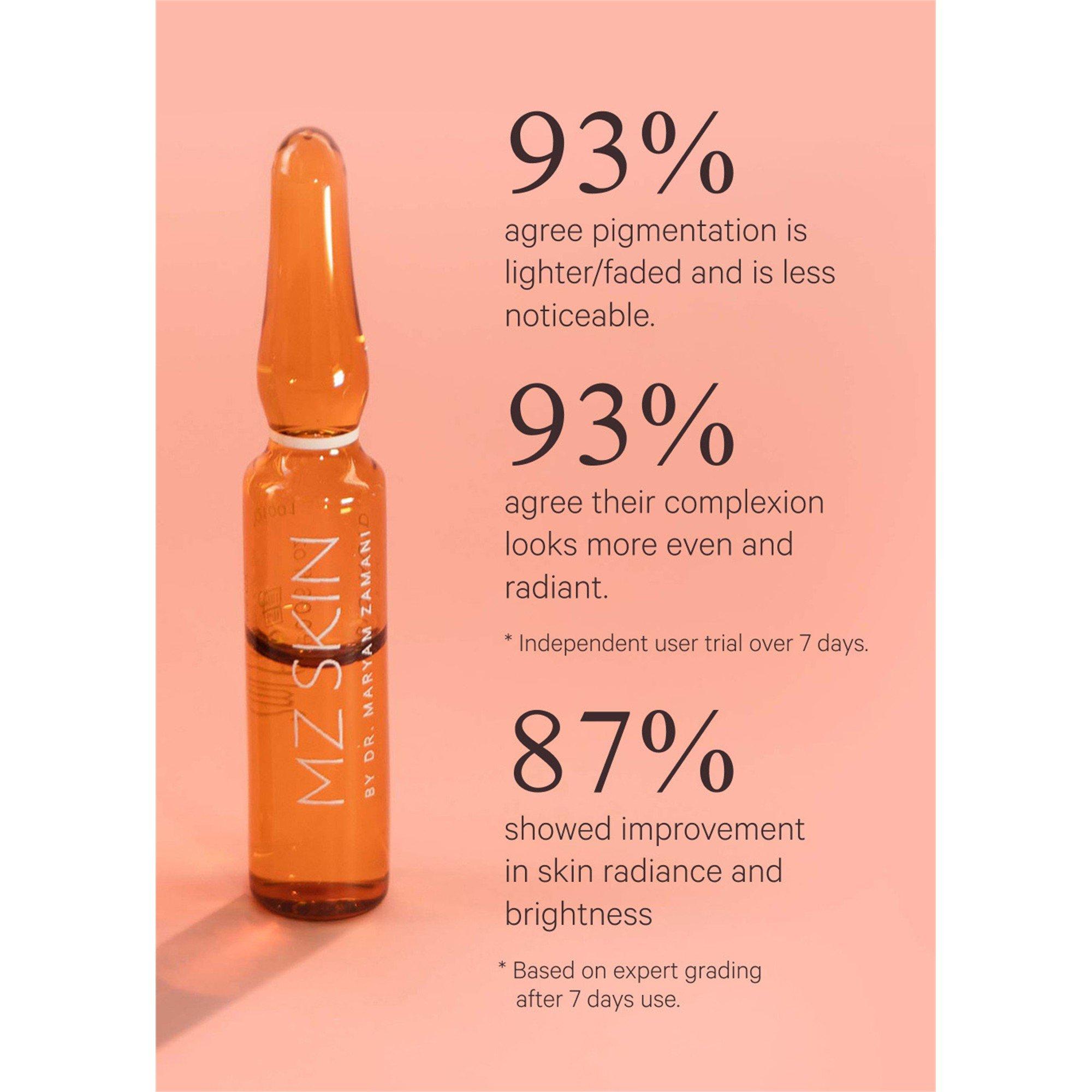 Not Applicable - MZ Skin - PIGMENTATION CORRECTING A - 4