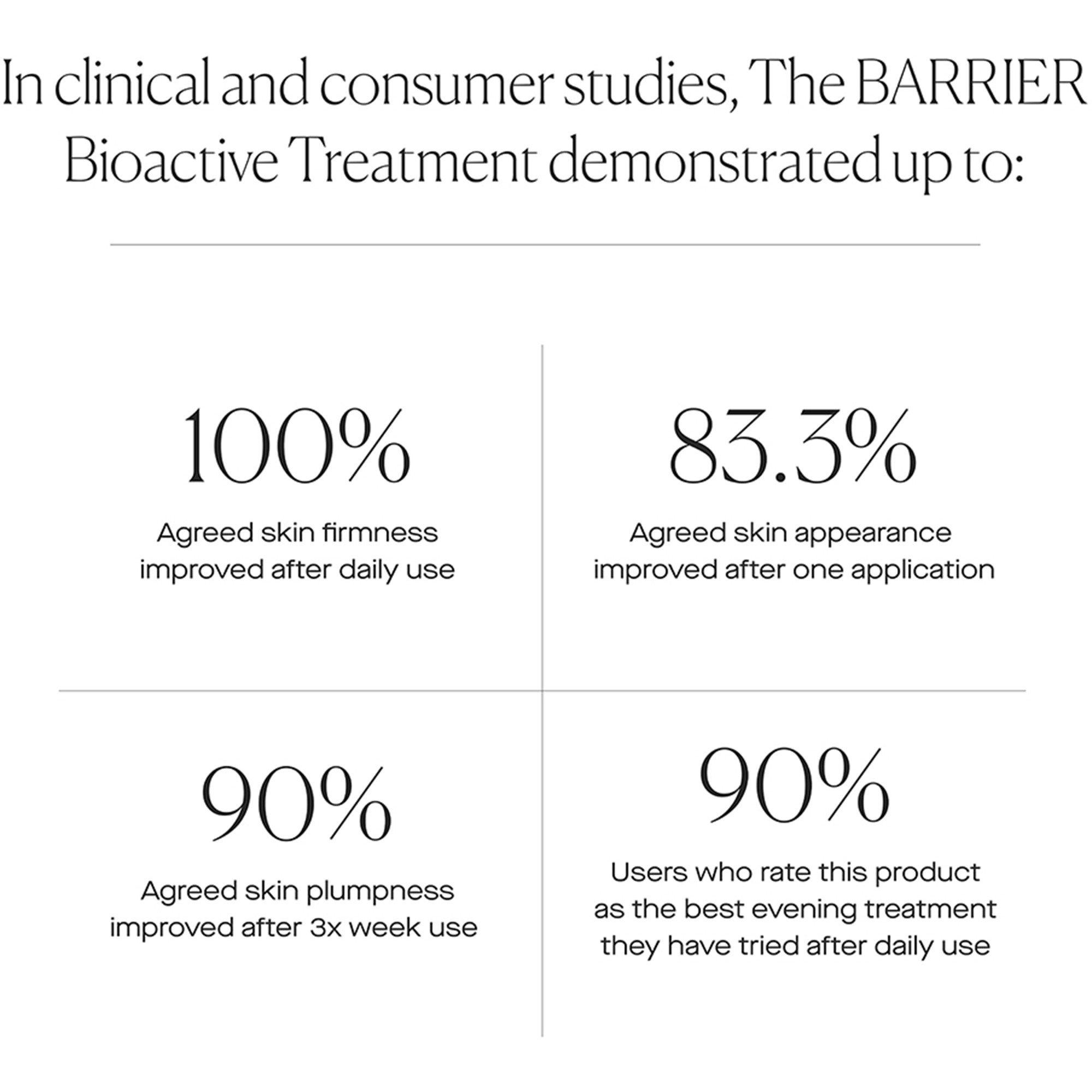Not Applicable - U Beauty - THE BARRIER BIOACTIVE TRE - 6