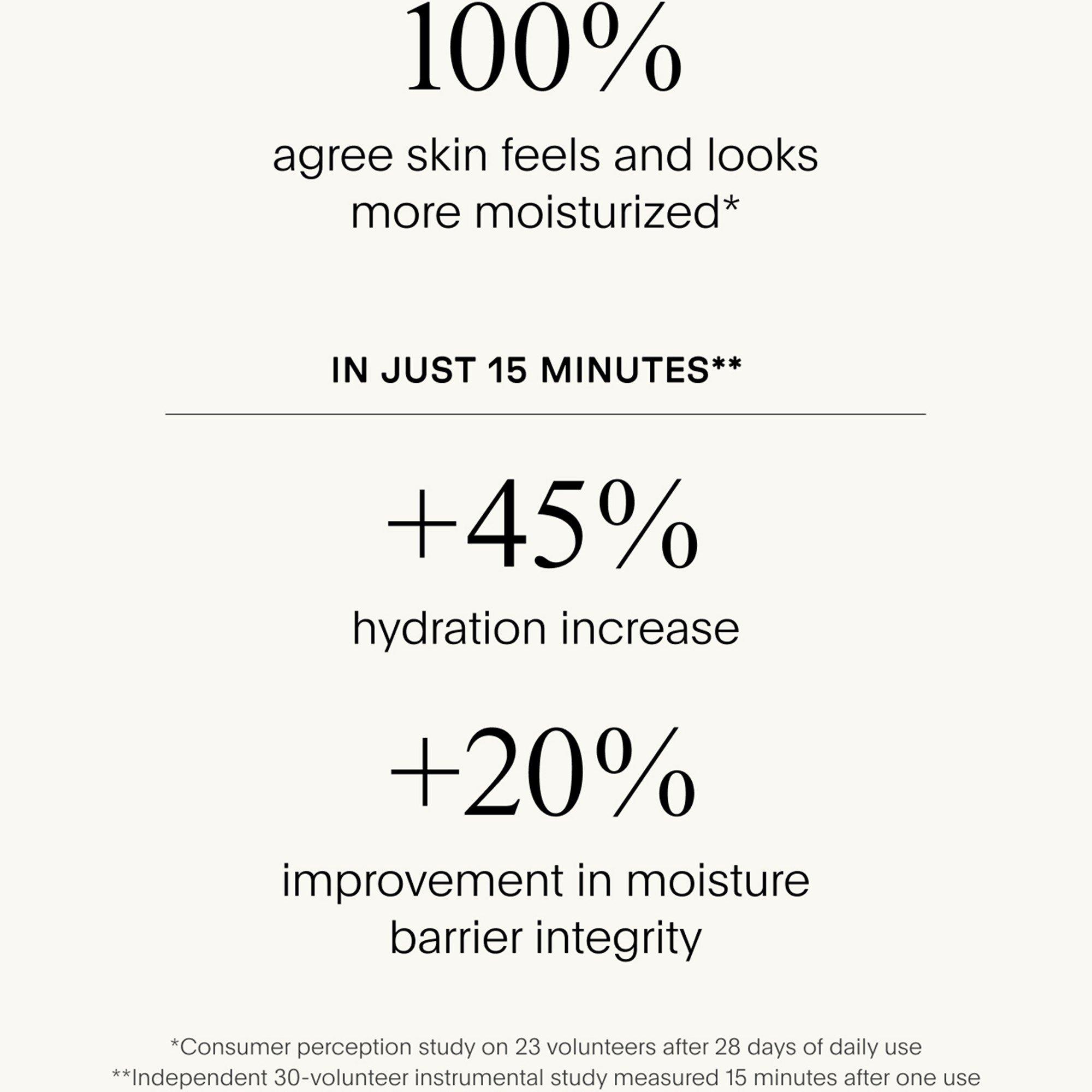 Not Applicable - U Beauty - THE SUPER BODY HYDRATOR - 3