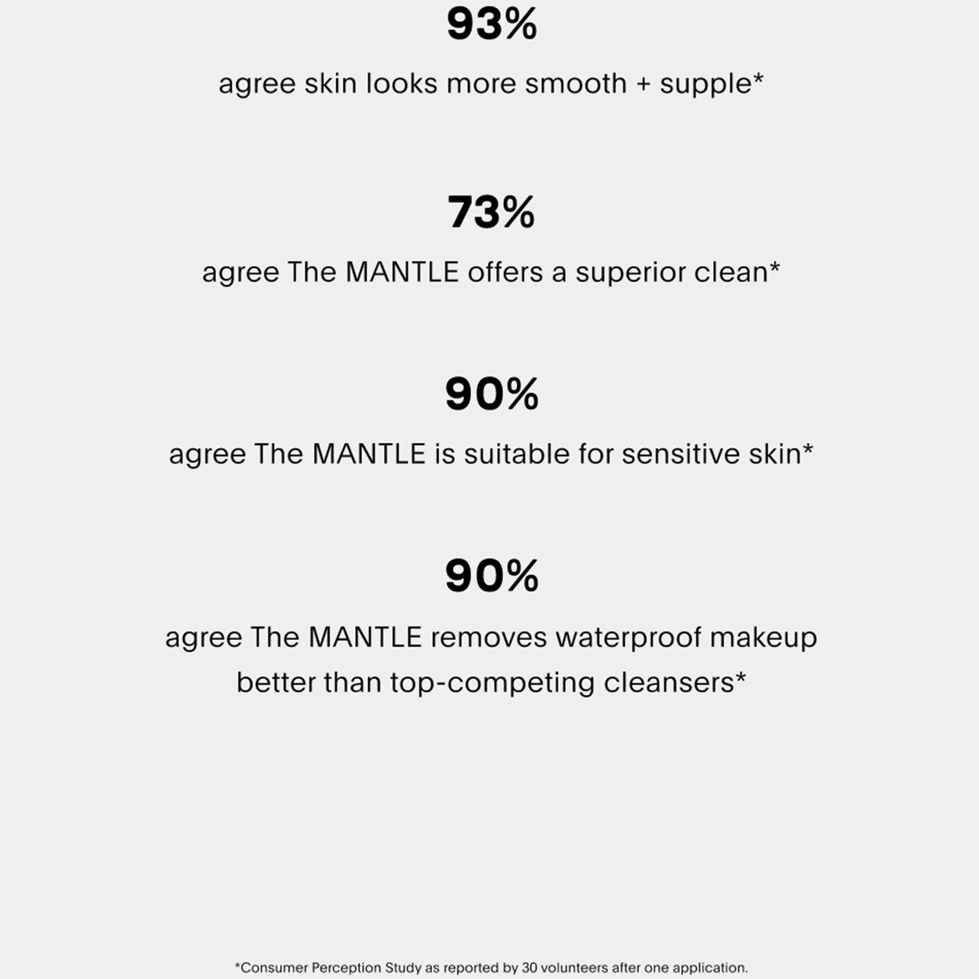 Not Applicable - U Beauty - THE MANTLE SKIN WASH 150M - 3