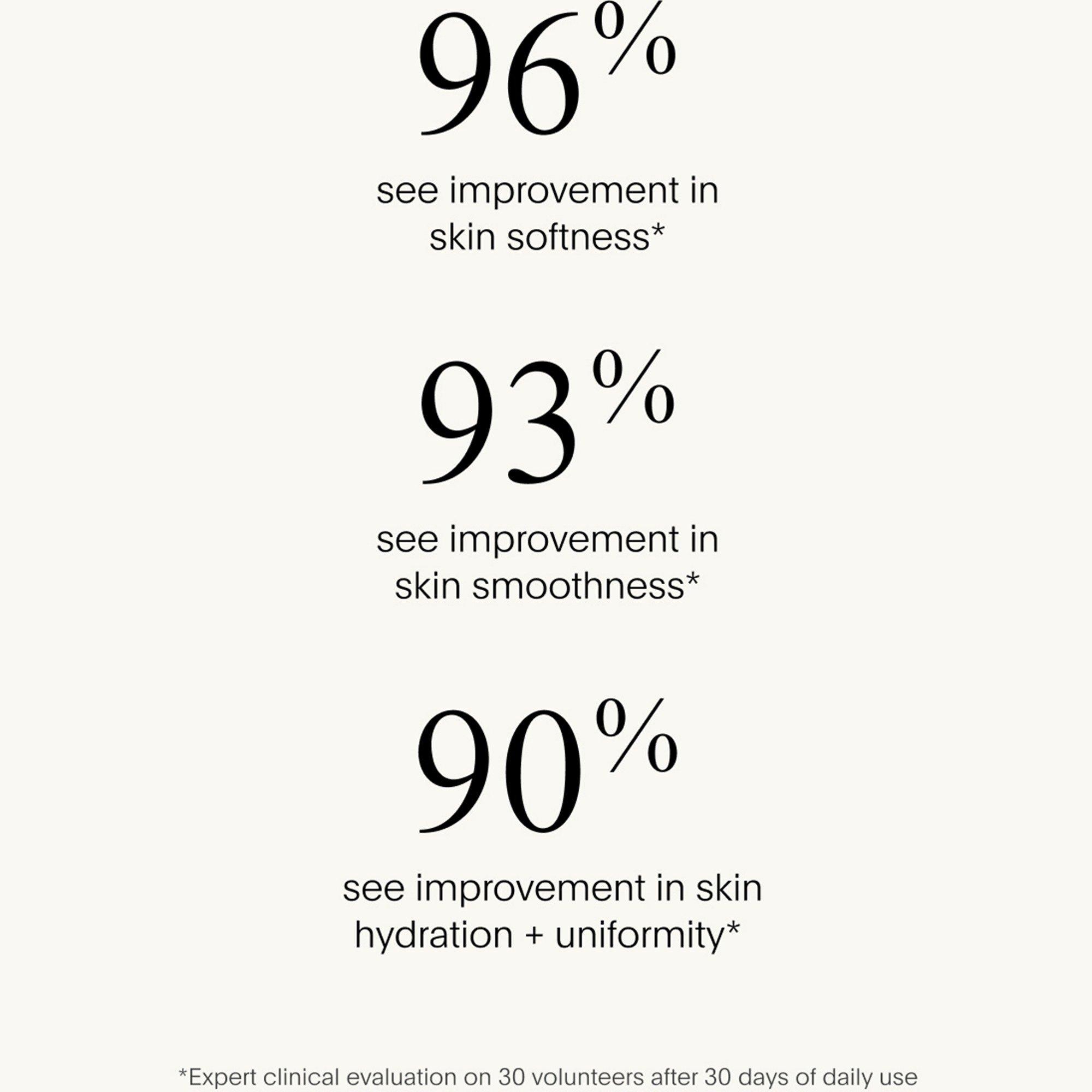 Not Applicable - U Beauty - RESURFACING BODY COMPOUND - 3