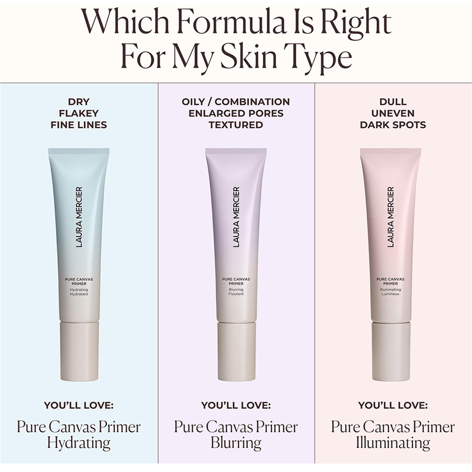 Not Applicable - Laura Mercier - PURE CANVAS PRIMER HYDR 1 - 5