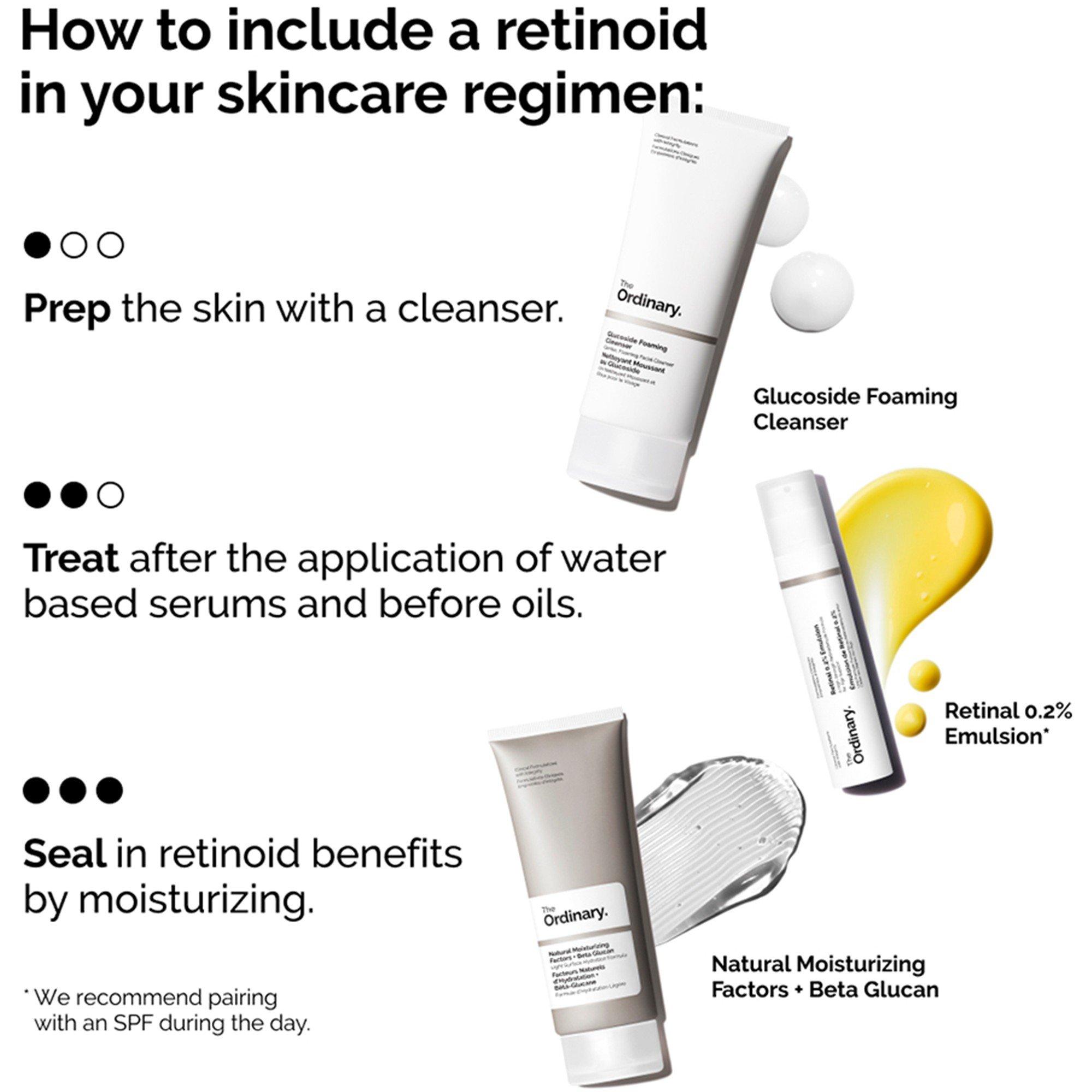 Not Applicable - The Ordinary - RETINAL 0.2% EMULSION SER - 6